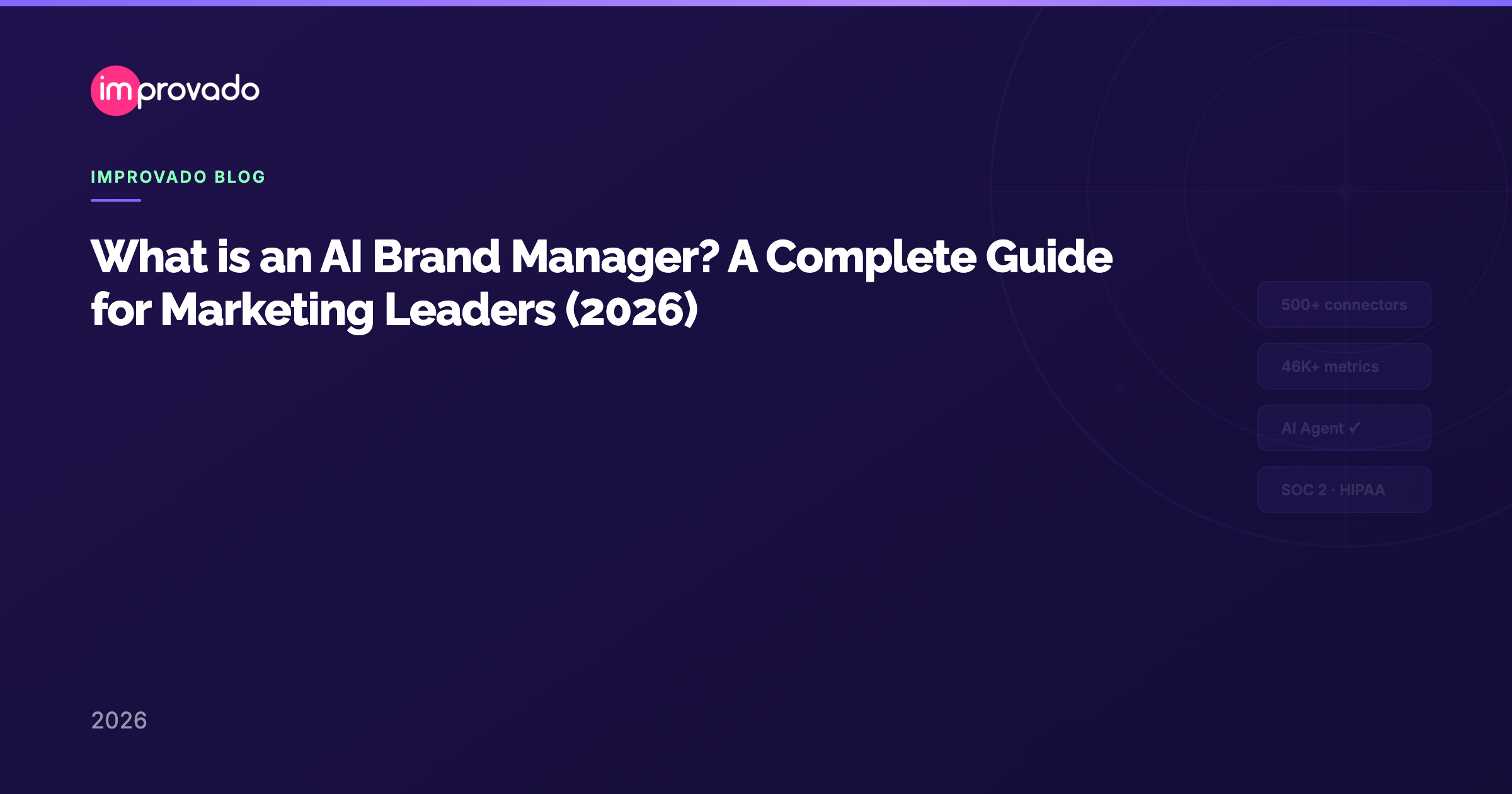 What is an AI Brand Manager? A Complete Guide for Marketing Leaders (2026)