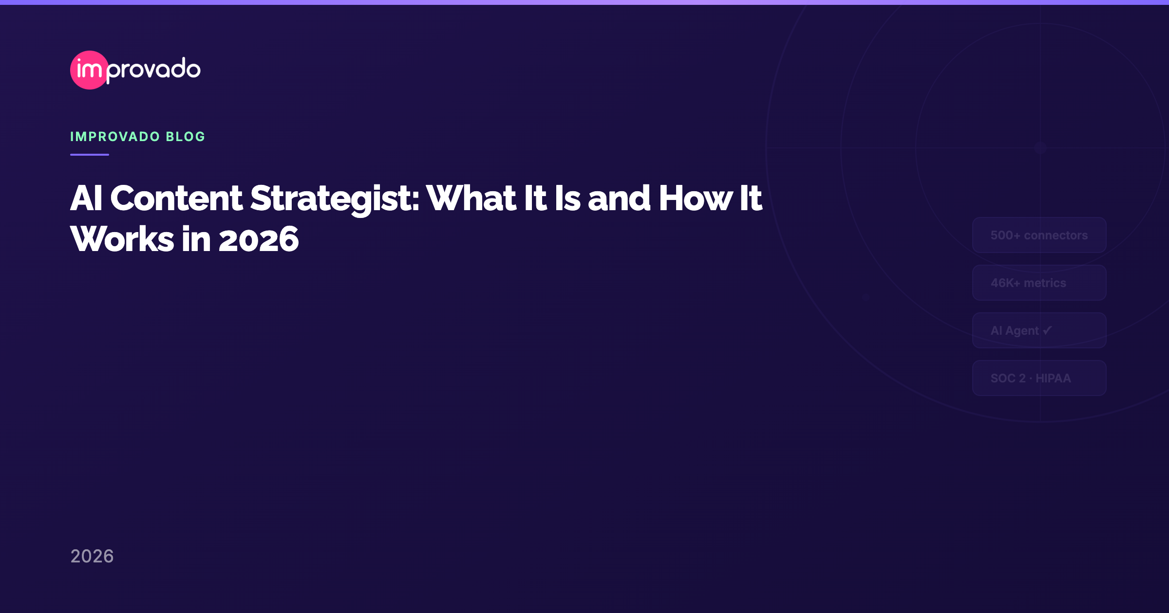 AI Content Strategist: What It Is and How It Works in 2026