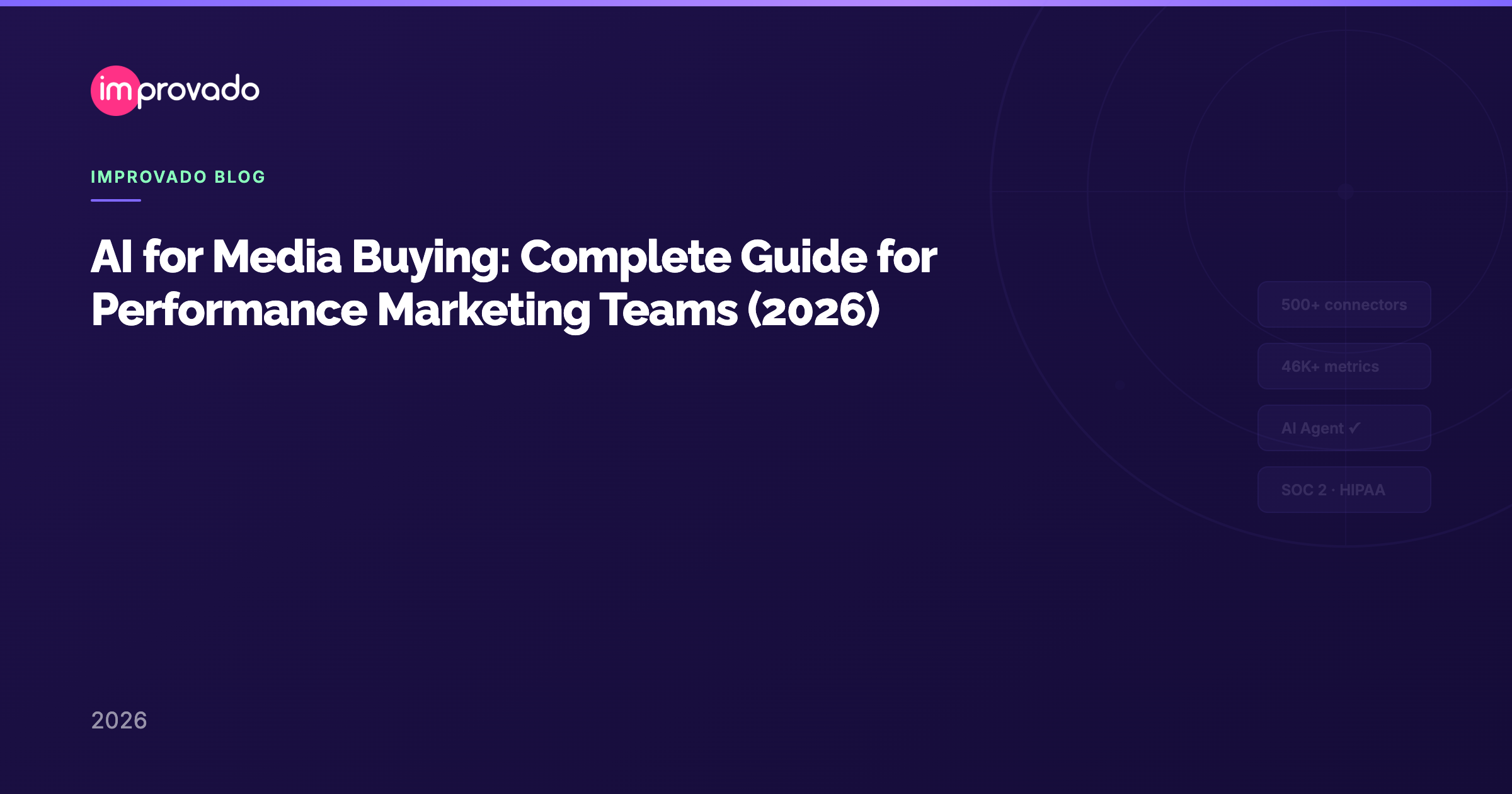 AI for Media Buying: Complete Guide for Performance Marketing Teams (2026) — Improvado Blog