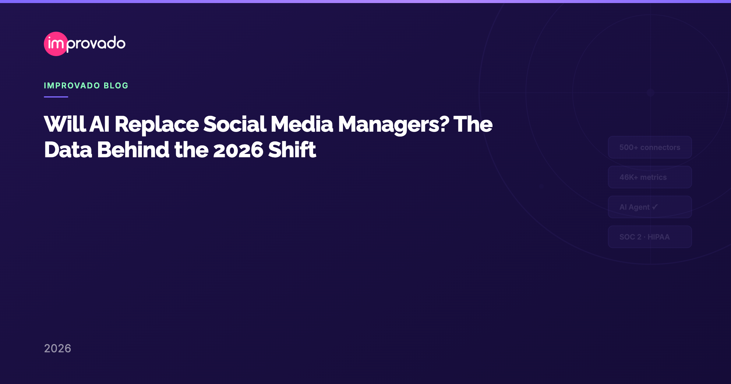 Will AI Replace Social Media Managers? The Data Behind the 2026 Shift