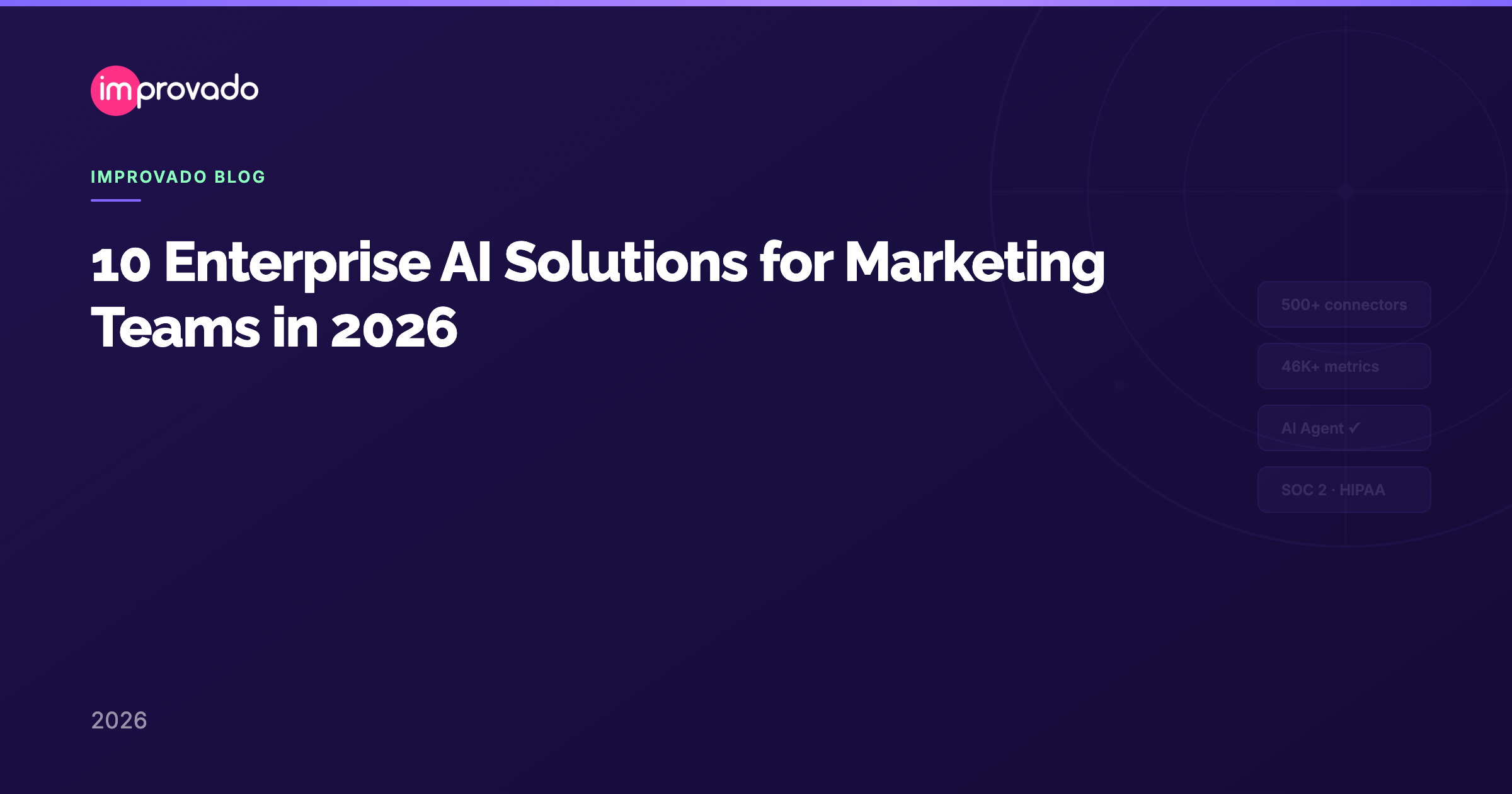 10 Enterprise AI Solutions for Marketing Teams in 2026 — Improvado Blog