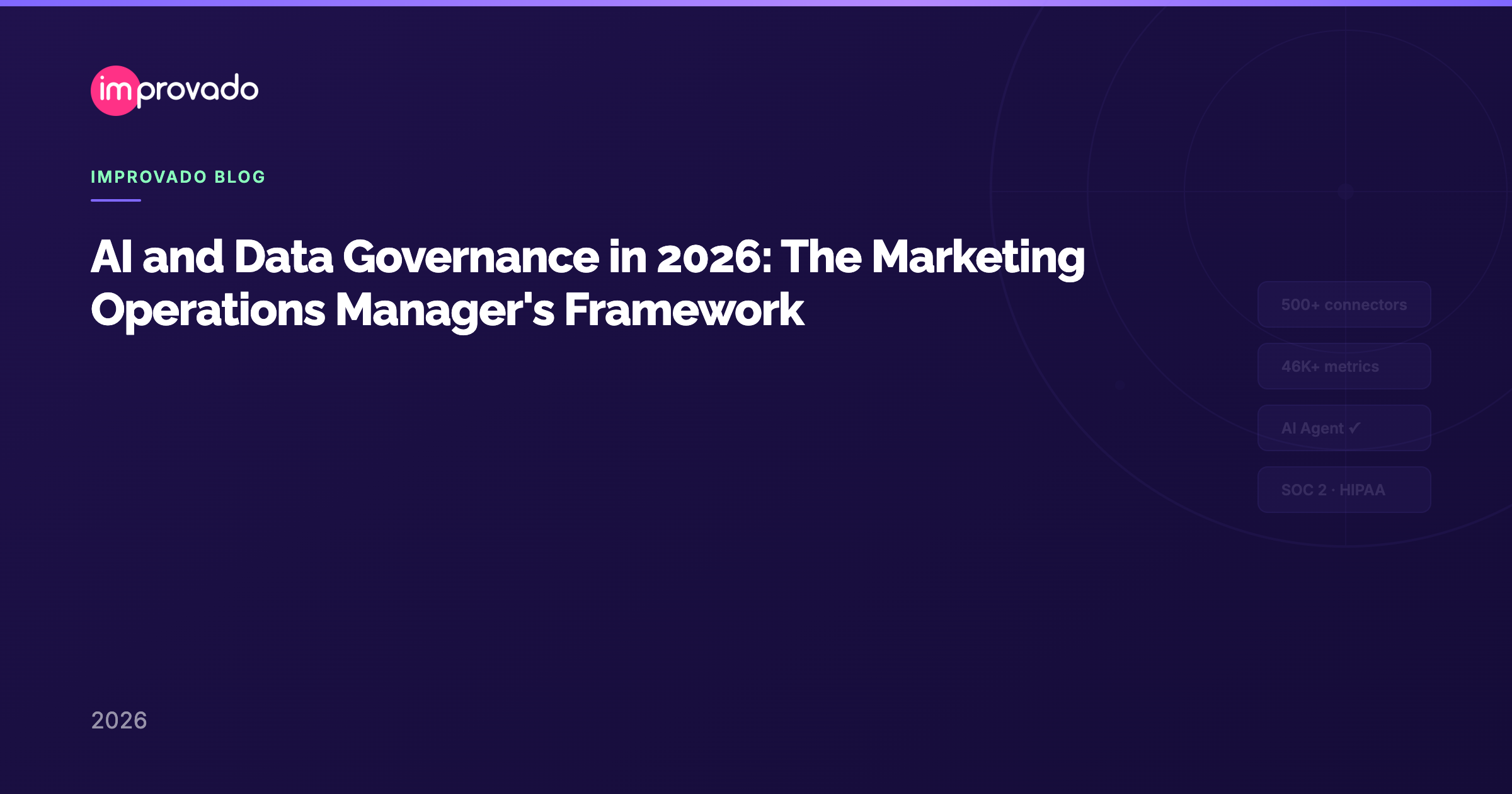 AI and Data Governance in 2026: The Marketing Operations Manager's Framework