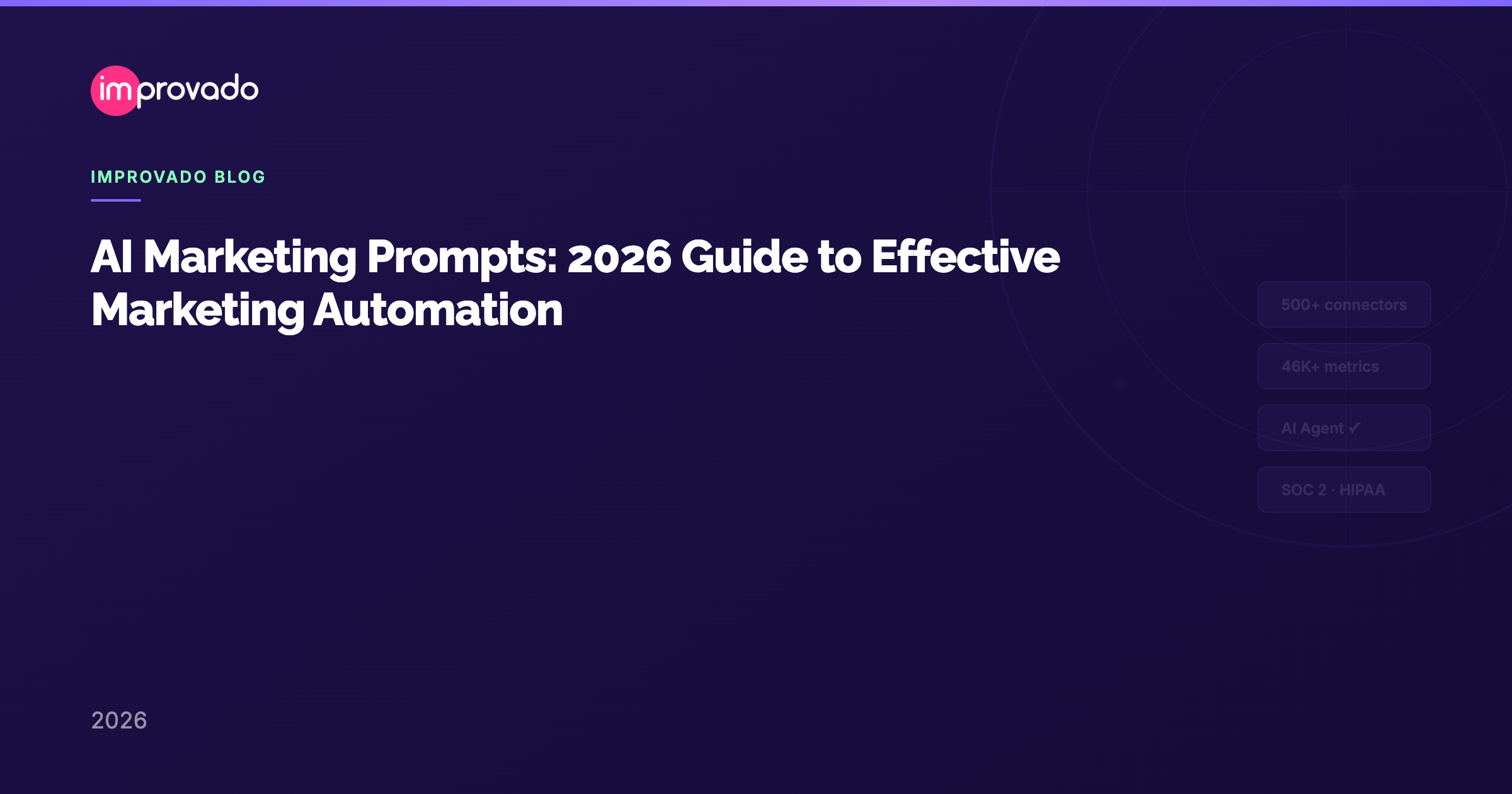 AI Marketing Prompts: 2026 Guide to Effective Marketing Automation