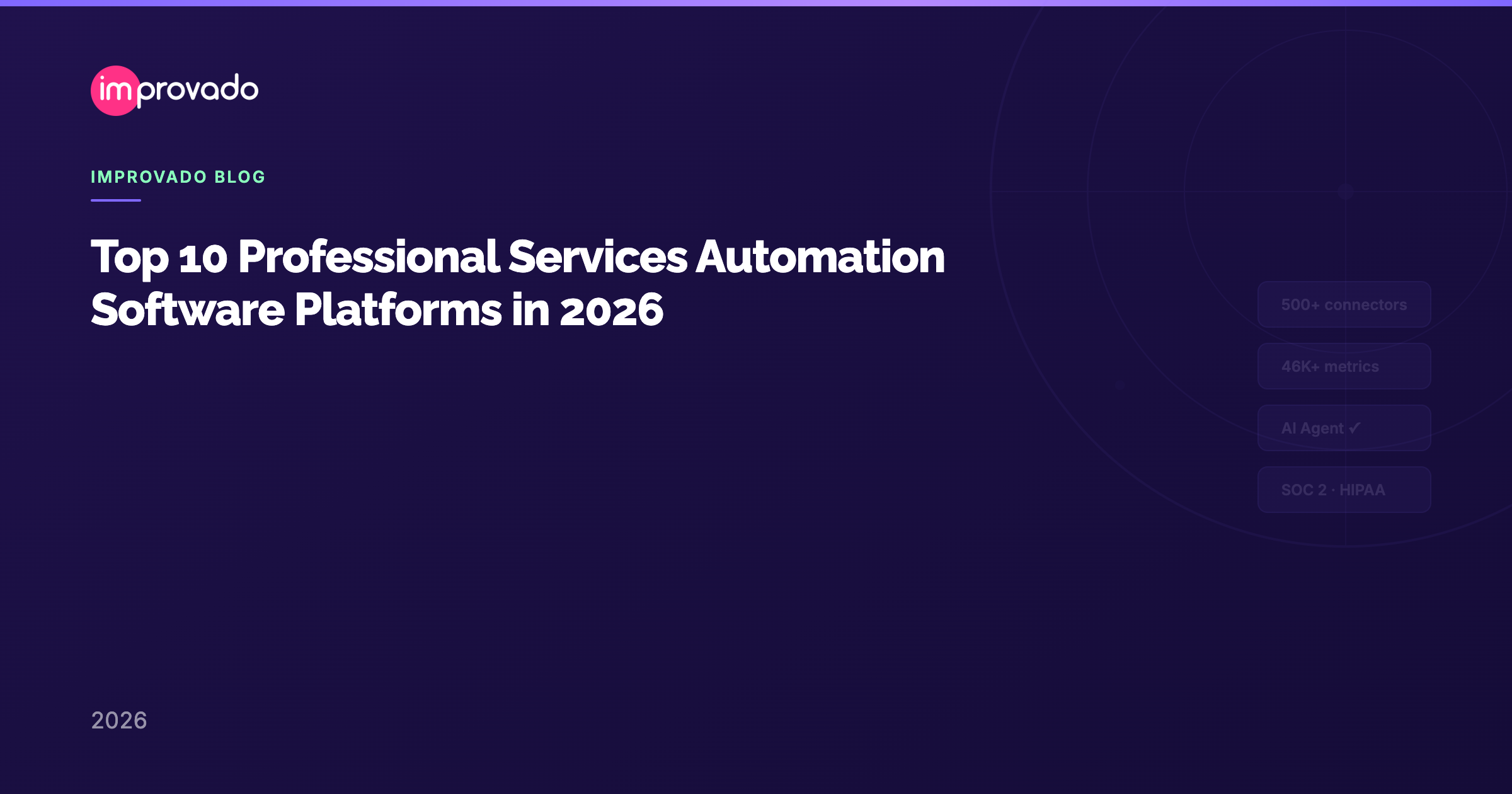 Top 10 Professional Services Automation Software Platforms in 2026
