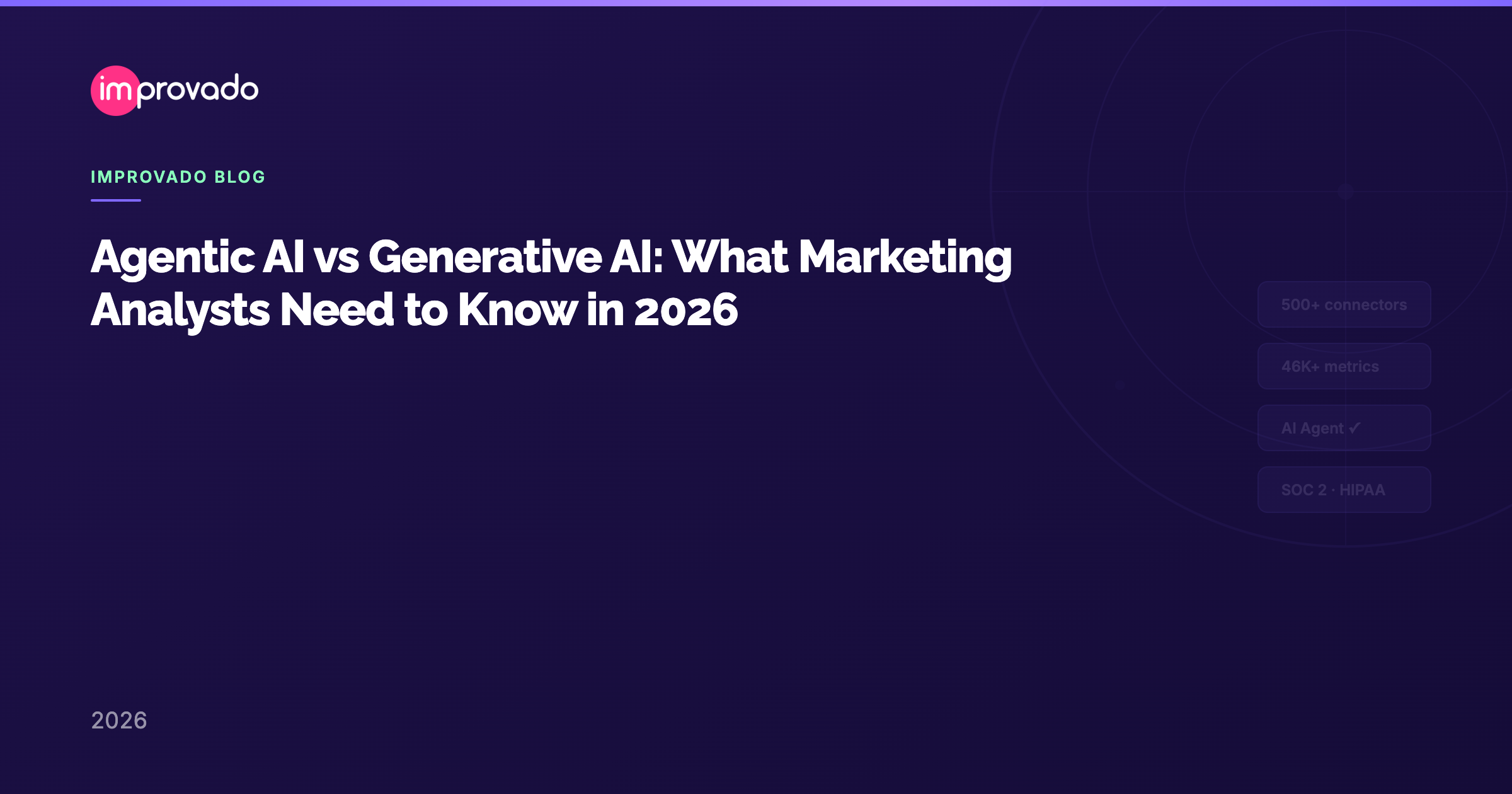 Agentic AI vs Generative AI: What Marketing Analysts Need to Know in 2026 — Improvado Blog