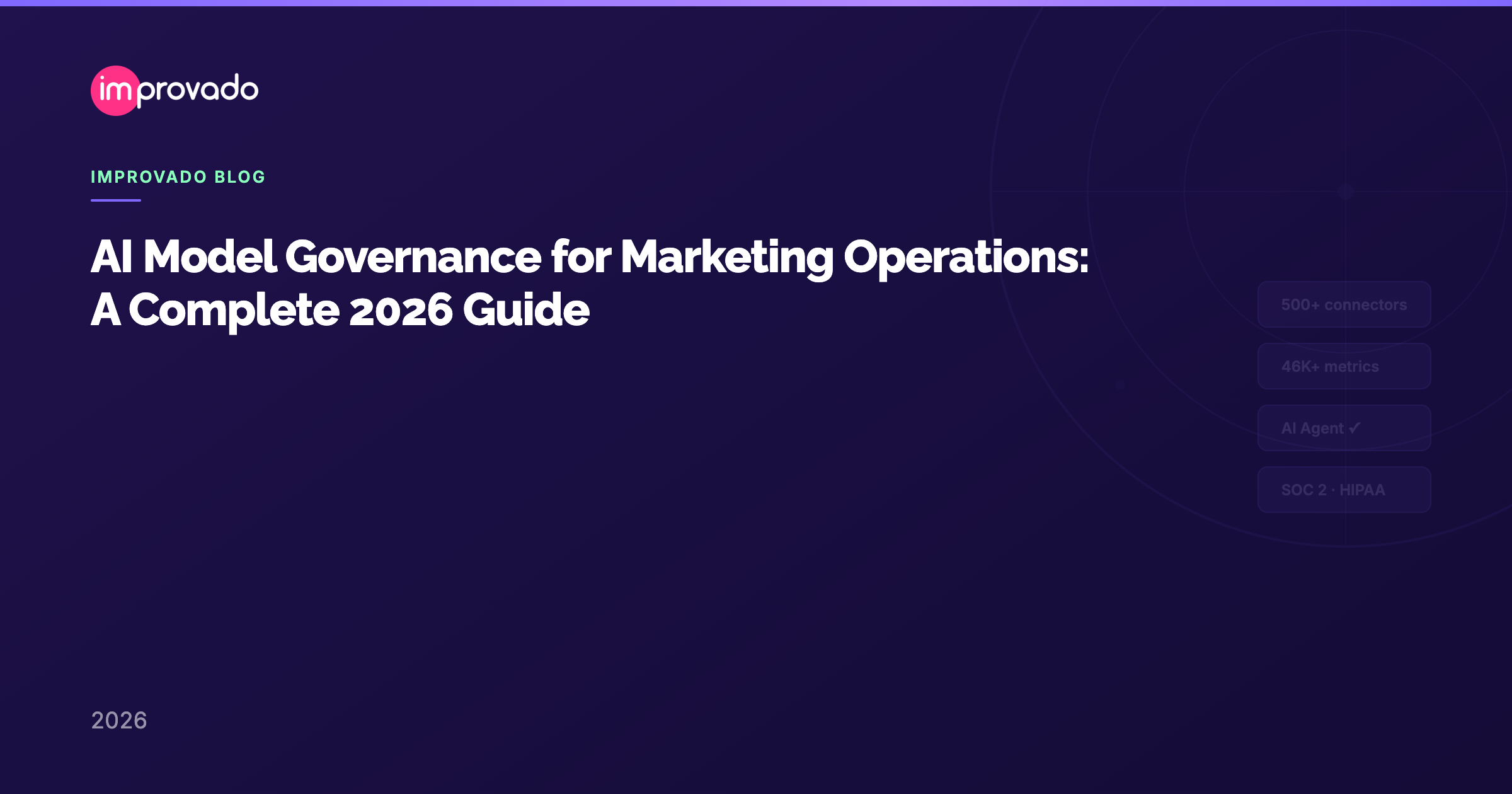 AI Model Governance for Marketing Operations: A Complete 2026 Guide