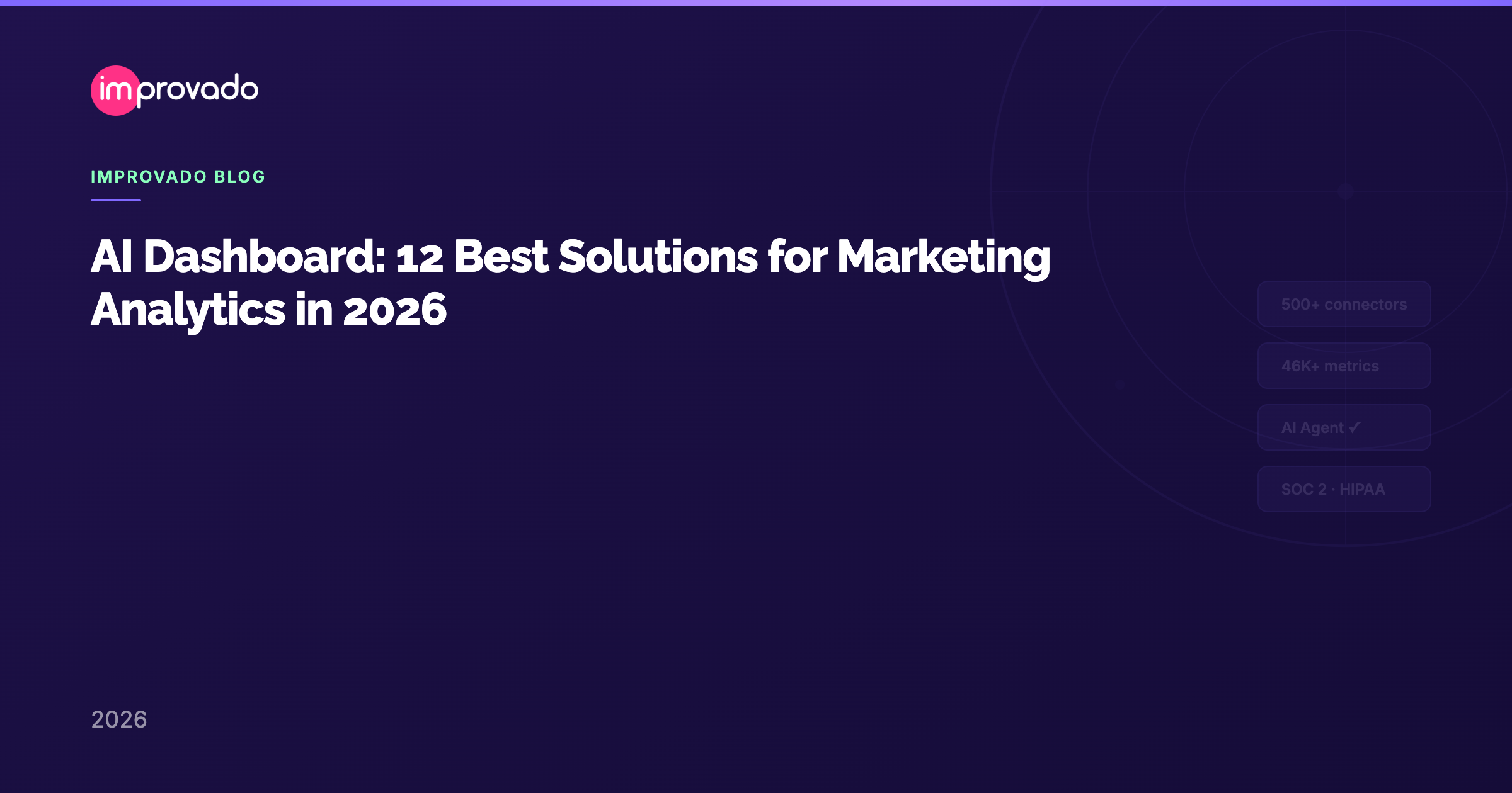 AI Dashboard: 12 Best Solutions for Marketing Analytics in 2026