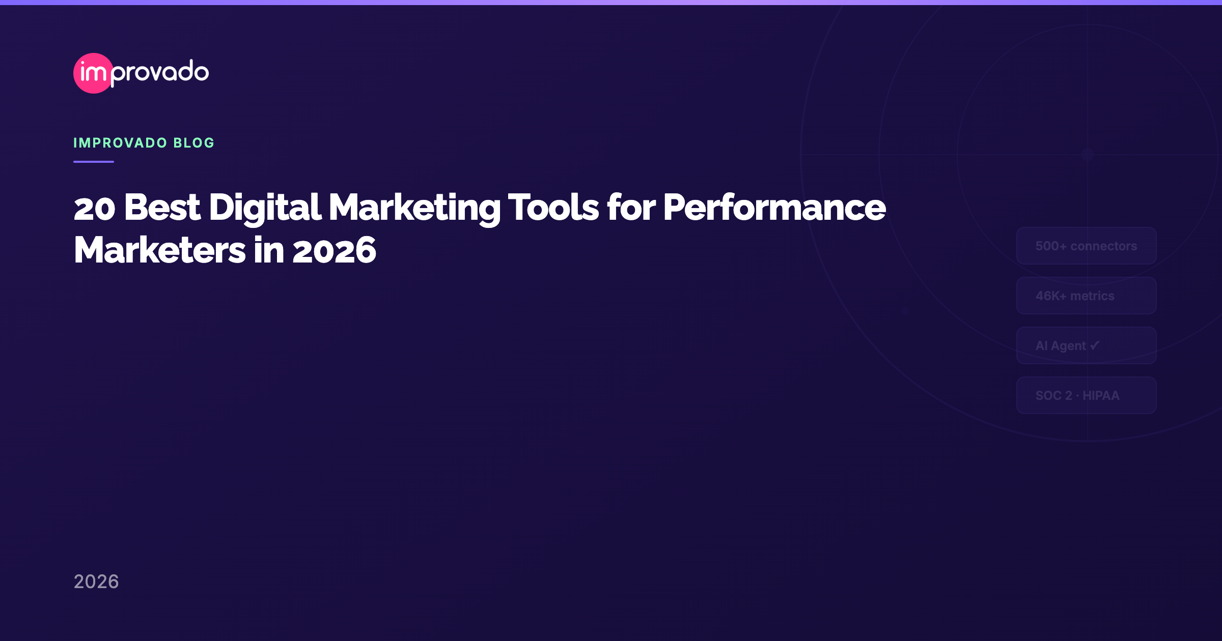 20 Best Digital Marketing Tools for Performance Marketers in 2026