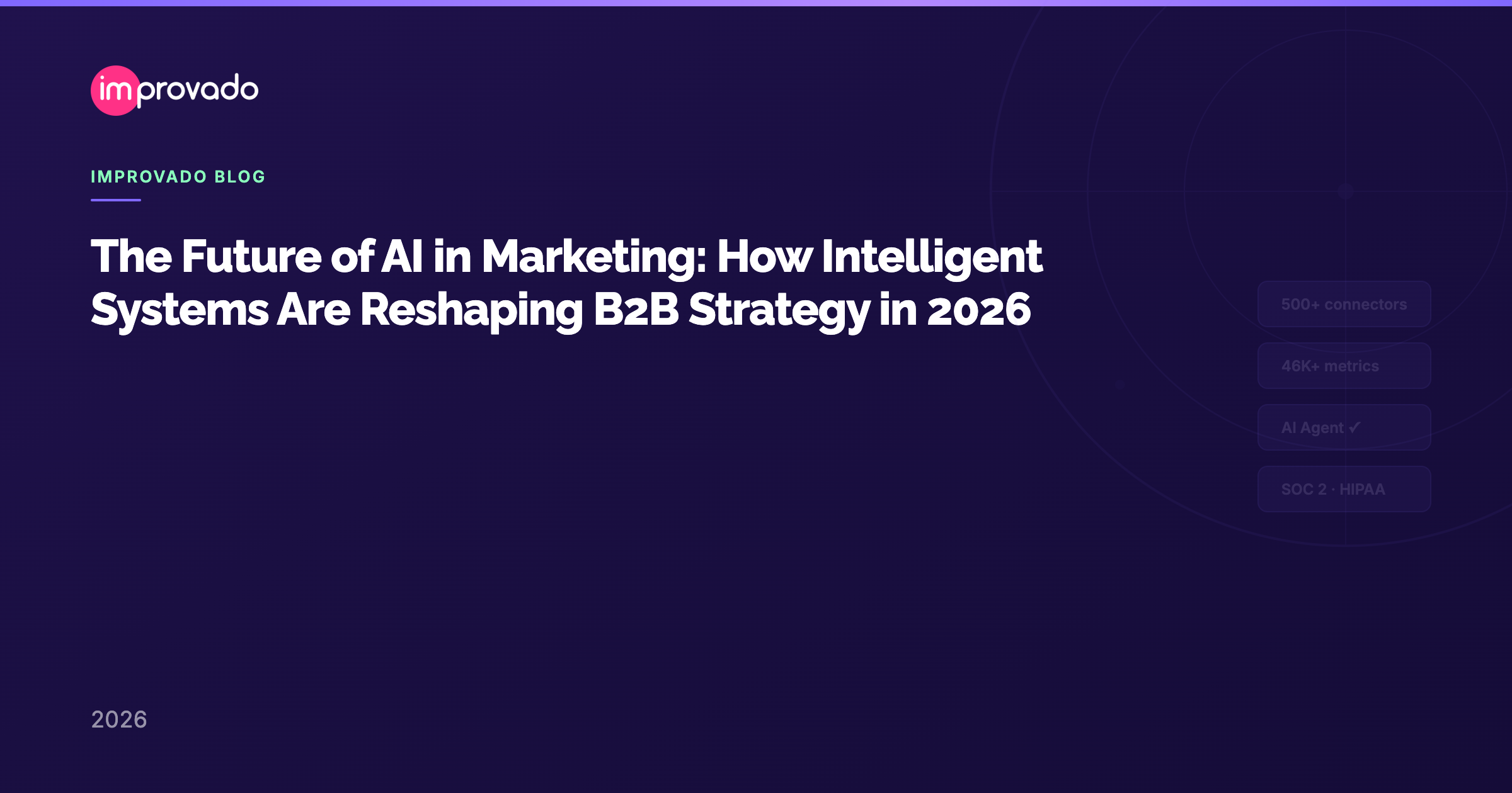 The Future of AI in Marketing: How Intelligent Systems Are Reshaping B2B Strategy in 2026