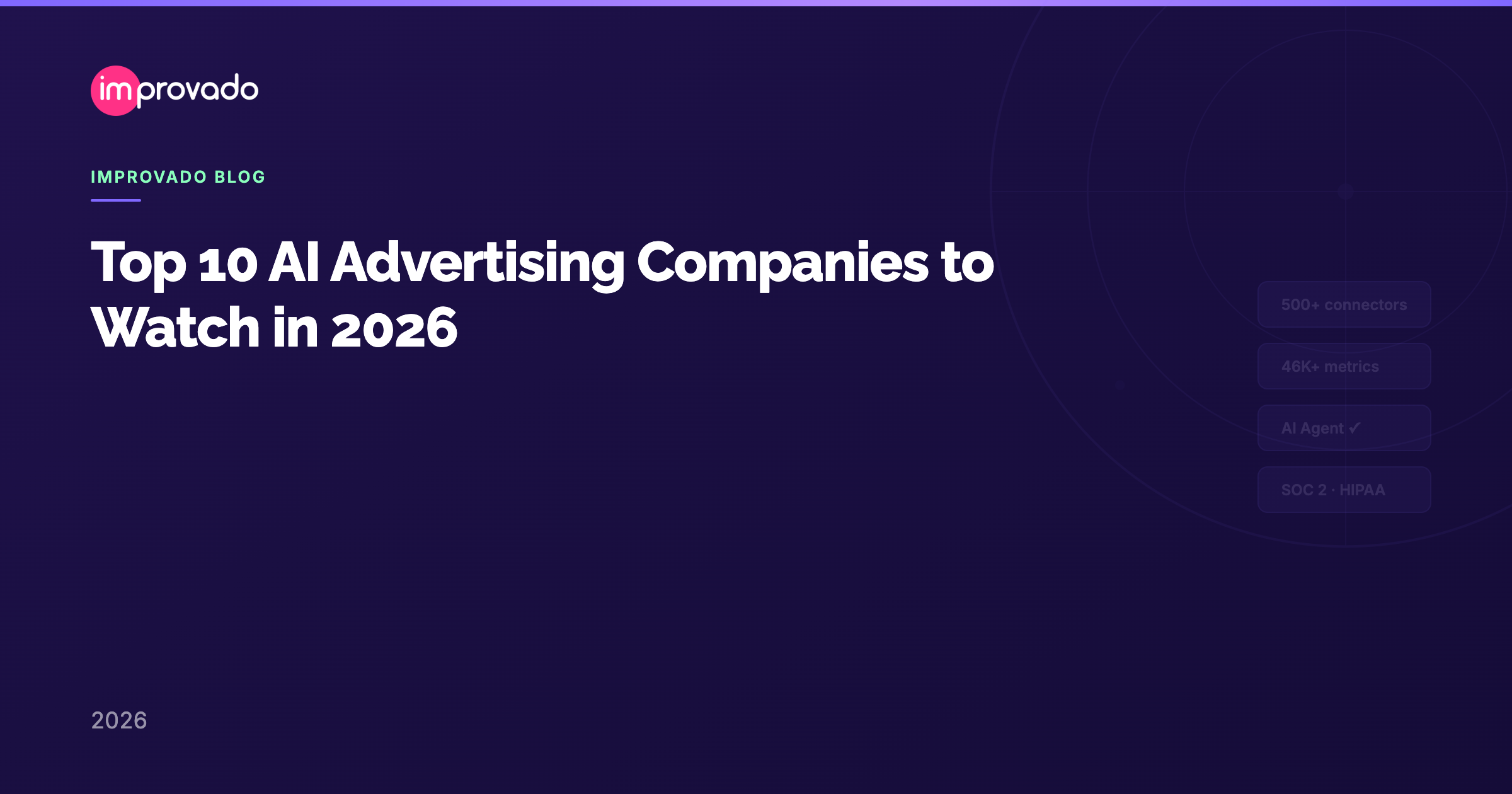 Top 10 AI Advertising Companies to Watch in 2026
