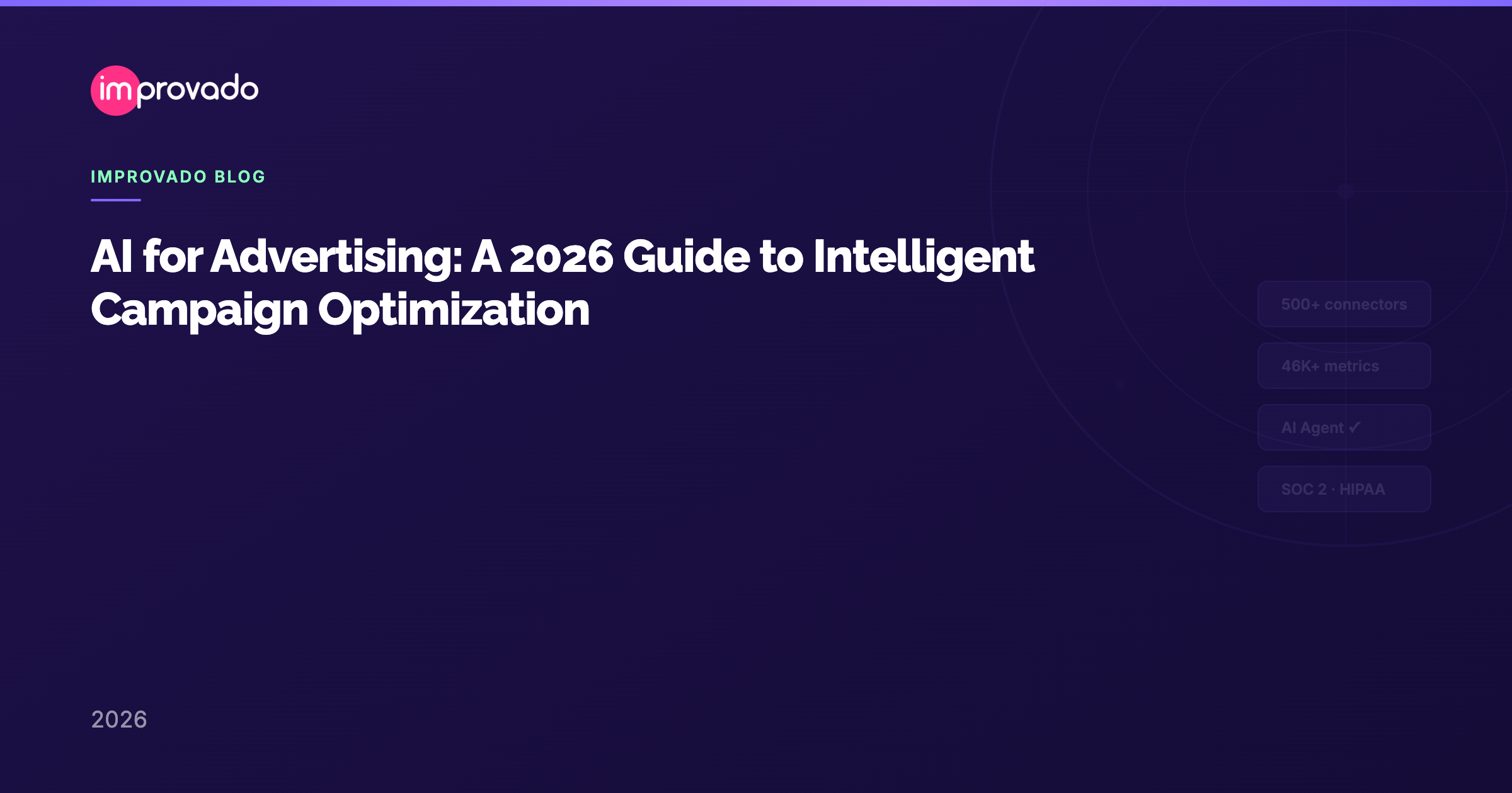 AI for Advertising: A 2026 Guide to Intelligent Campaign Optimization — Improvado Blog