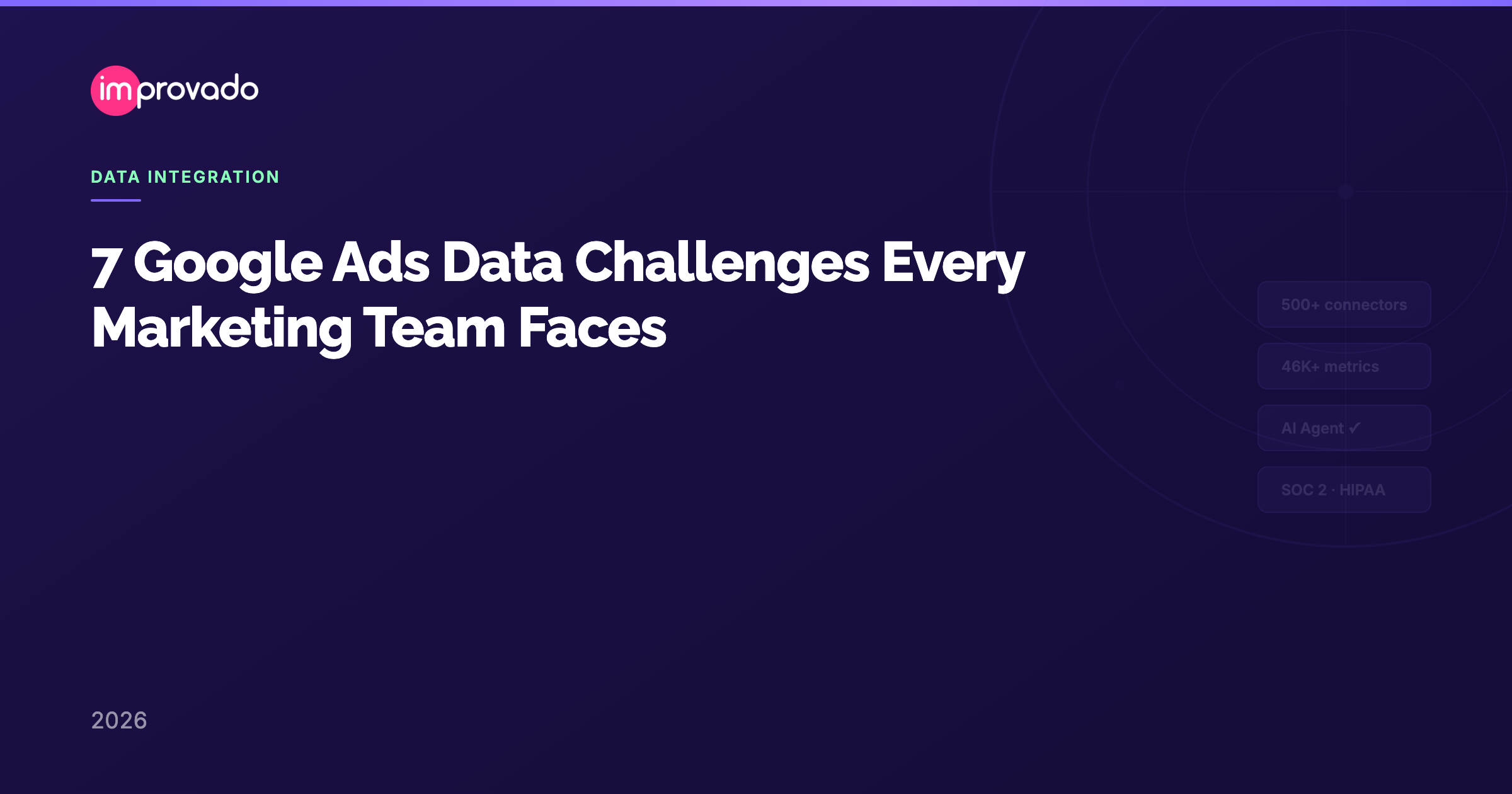 7 Google Ads Data Challenges Every Marketing Team Faces (And How to Fix Them with AI)