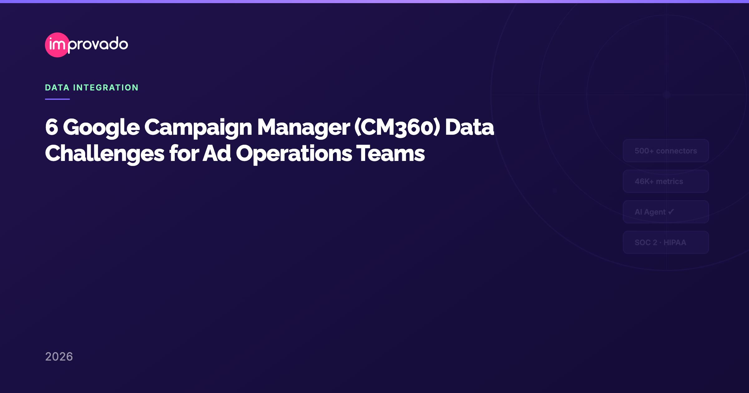 6 Google Campaign Manager (CM360) Data Challenges for Ad Operations Teams — Improvado Blog