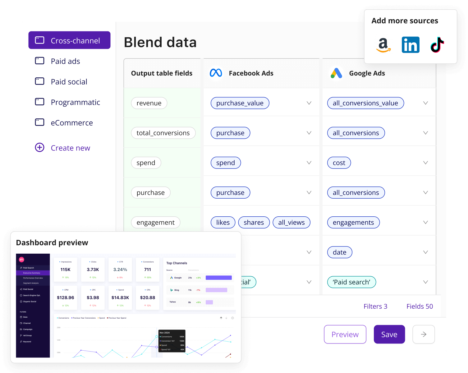 Improvado provides prebuilt data models and dashboards