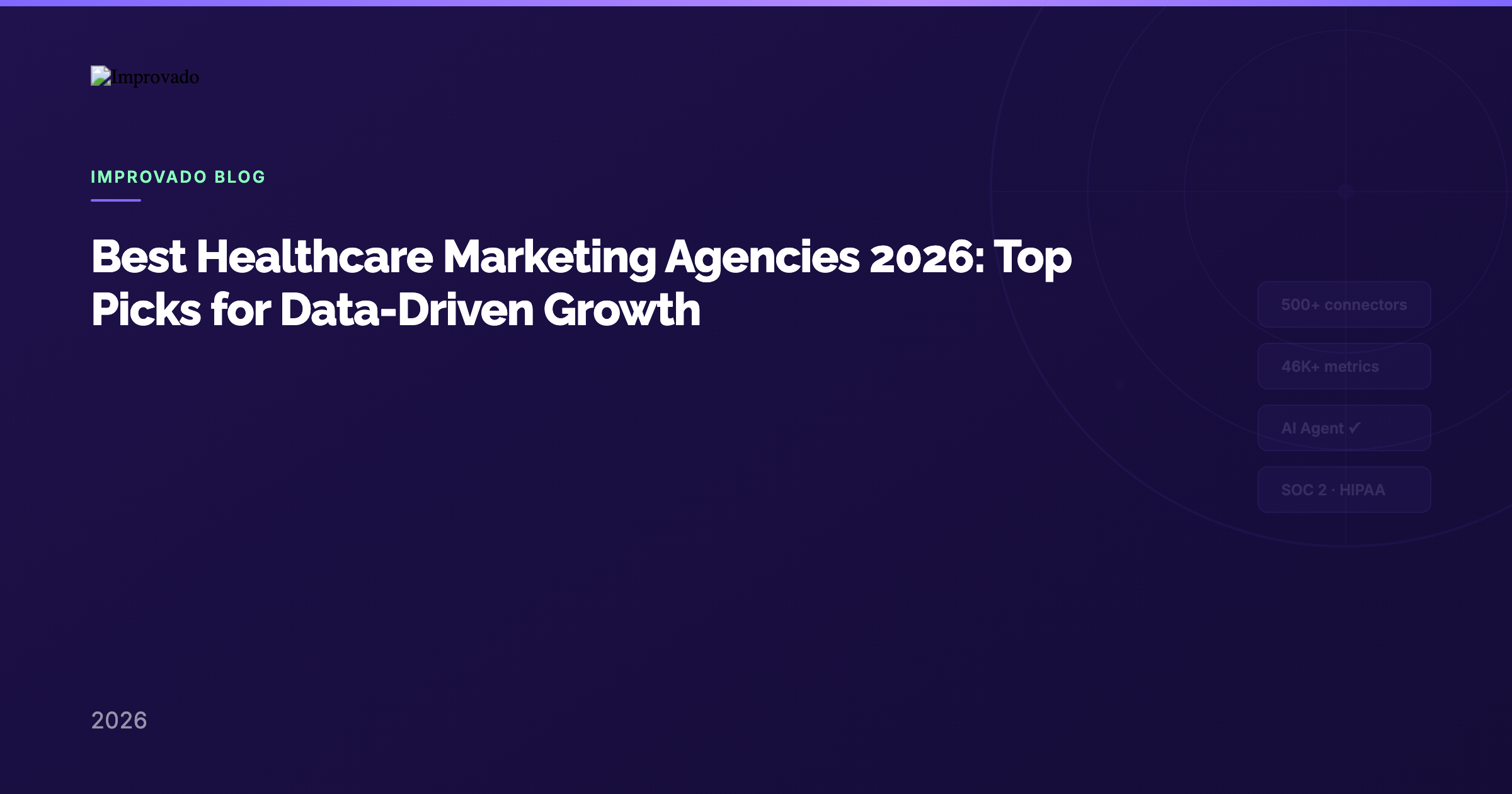 Best Healthcare Marketing Agencies 2026: Top Picks for Data-Driven Growth