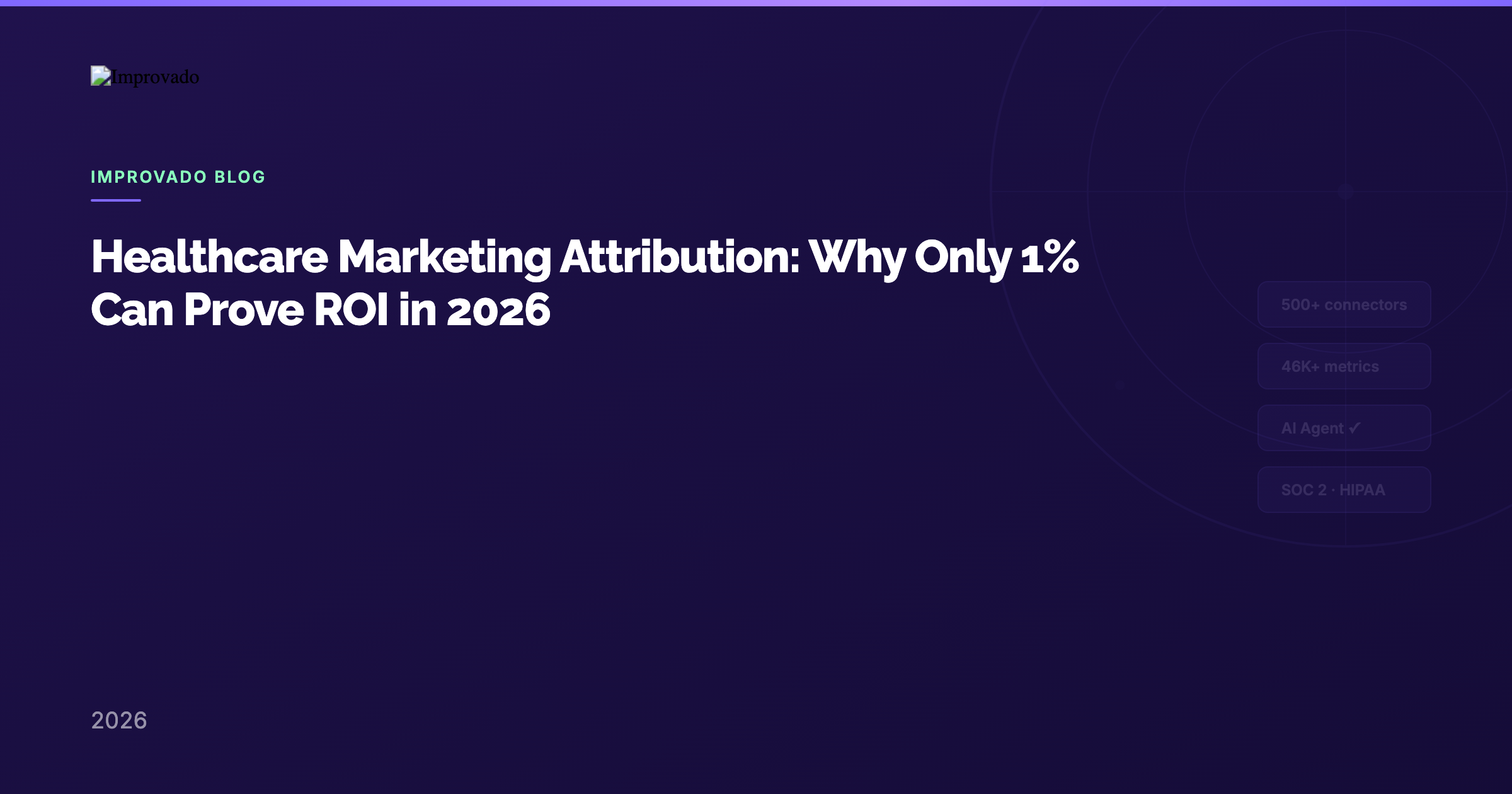 Healthcare Marketing Attribution: Why Only 1% Can Prove ROI in 2026