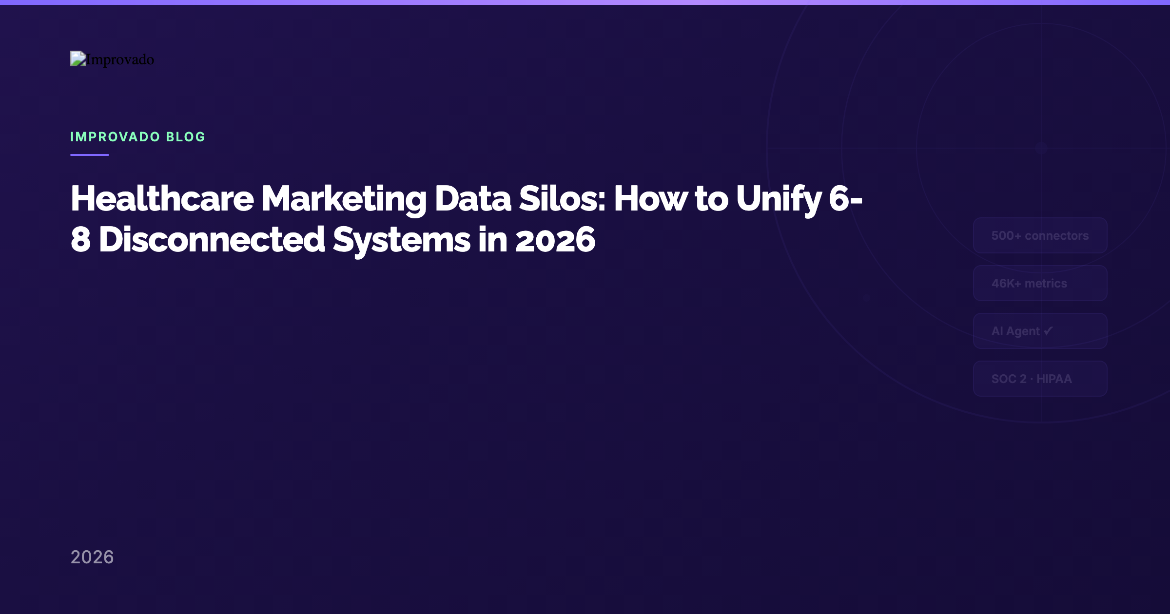Healthcare Marketing Data Silos: How to Unify 6–8 Disconnected Systems (2026 Implementation Guide)