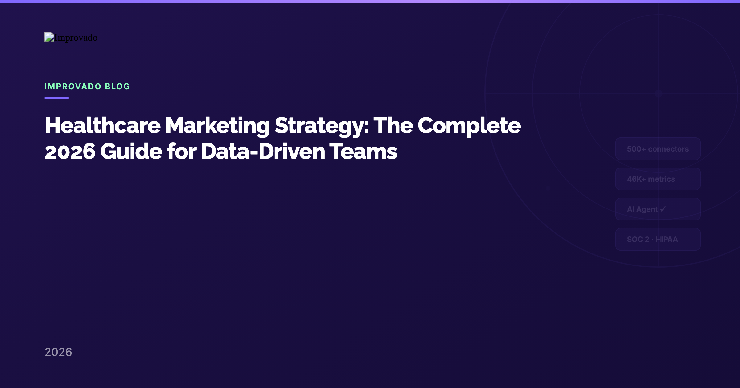 Healthcare Marketing Strategy: Complete 2026 Guide