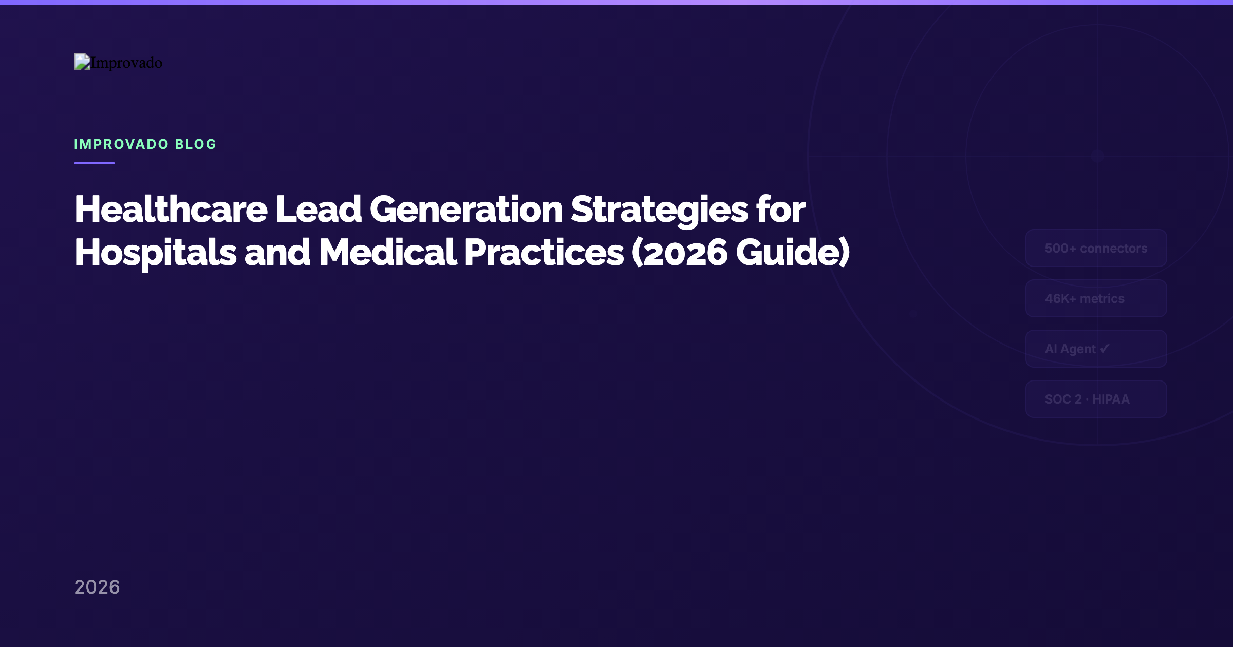 Healthcare Lead Generation Strategies for Hospitals and Medical Practices (2026 Guide)
