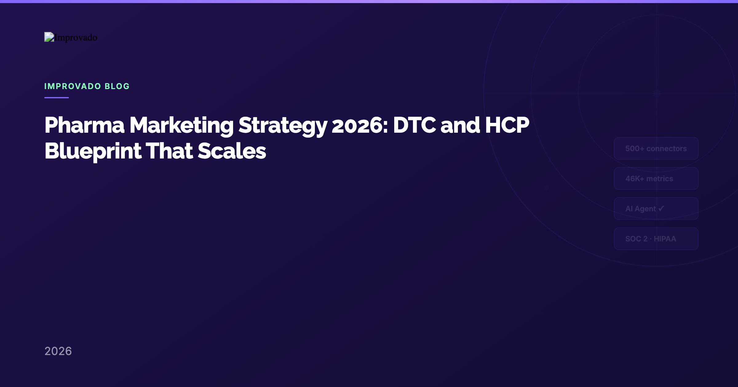 Pharma Marketing Strategy 2026: DTC and HCP Blueprint