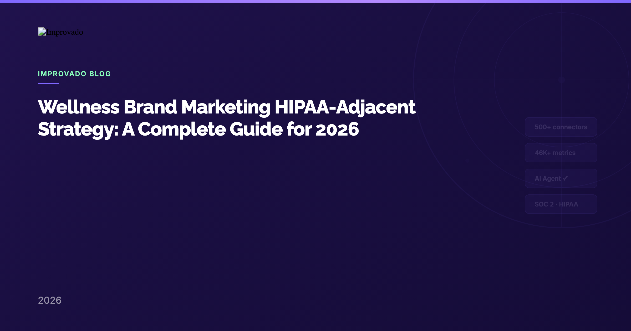 Wellness Brand Marketing Strategy: HIPAA-Adjacent Attribution Infrastructure for 2026