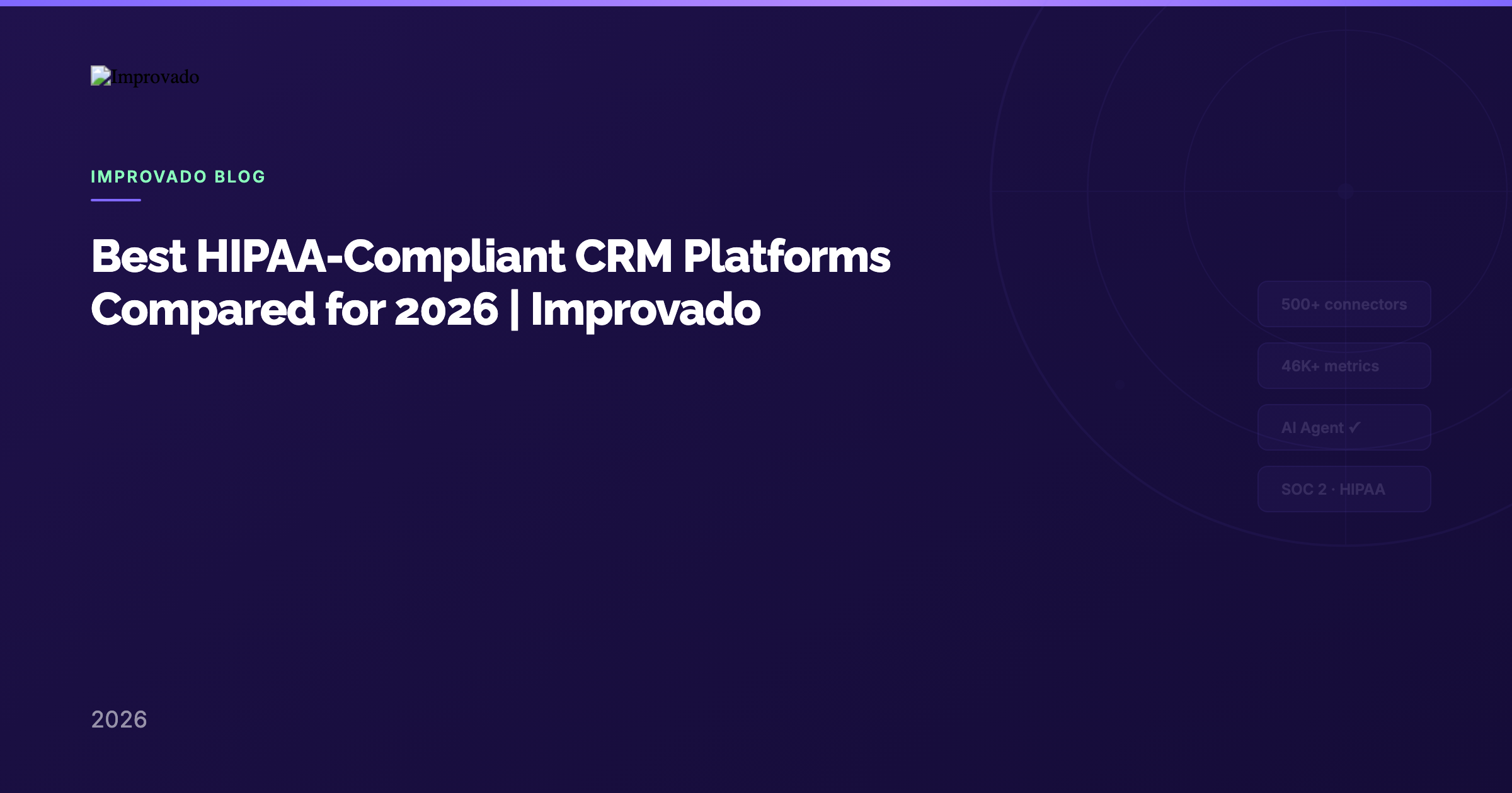 Best HIPAA-Compliant CRM Platforms Compared for Healthcare Marketing in 2026