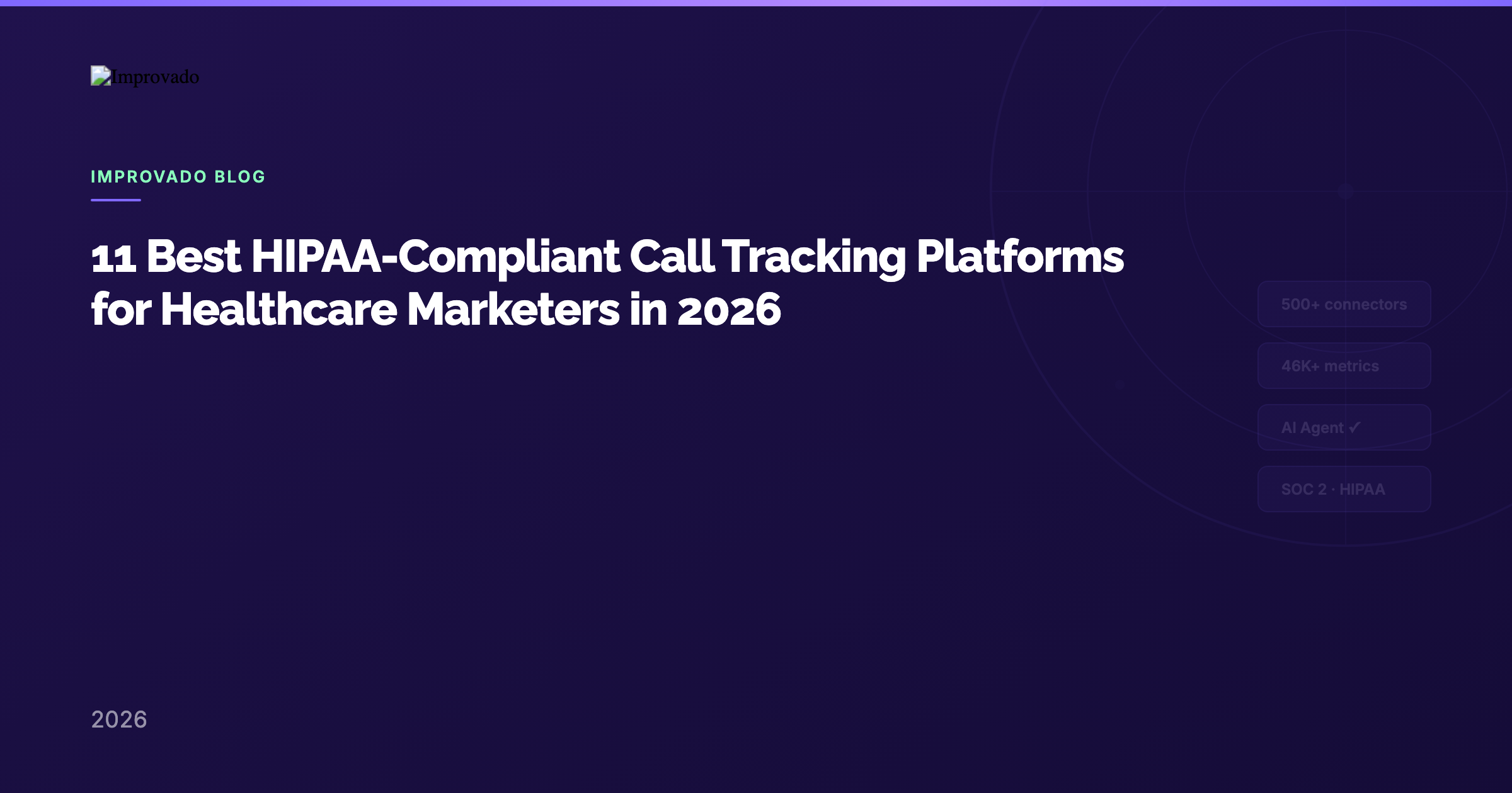 11 Best HIPAA-Compliant Call Tracking Platforms for Healthcare Marketing in 2026
