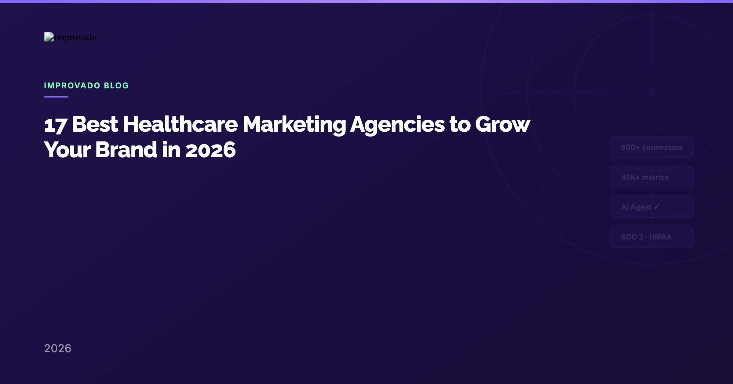 17 Best Healthcare Marketing Agencies to Grow Your Brand in 2026