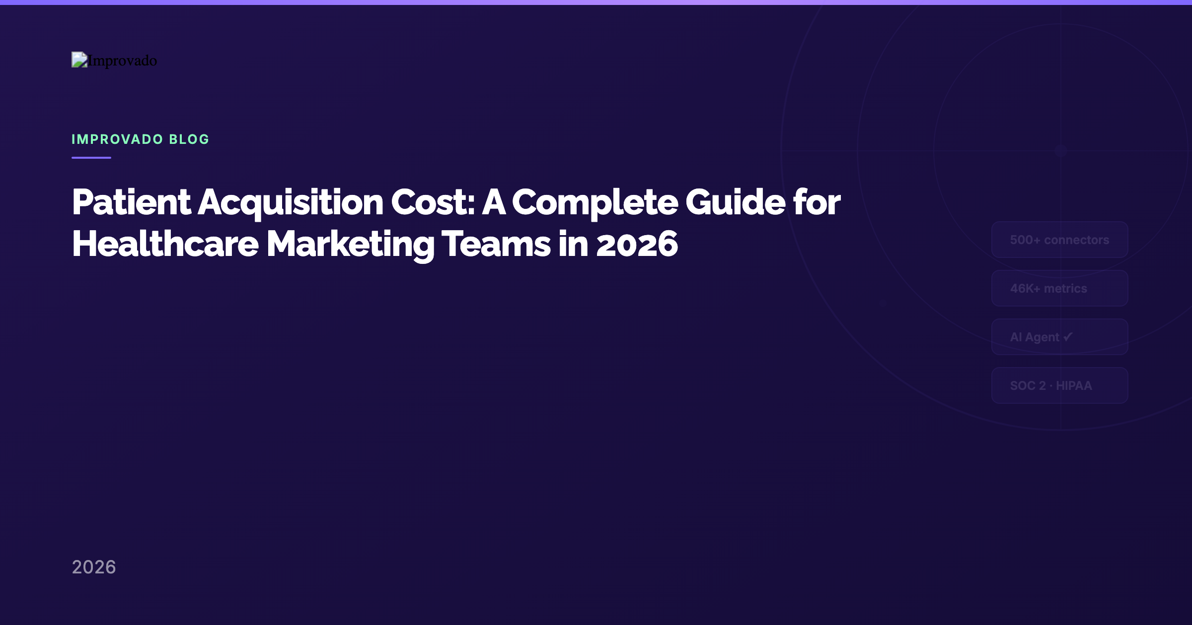 Patient Acquisition Cost: A Complete Guide for Healthcare Marketing Teams in 2026