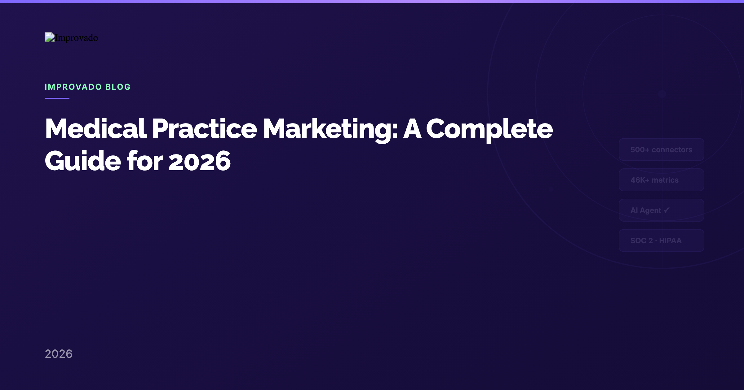 Medical Practice Marketing: A Complete Guide for 2026