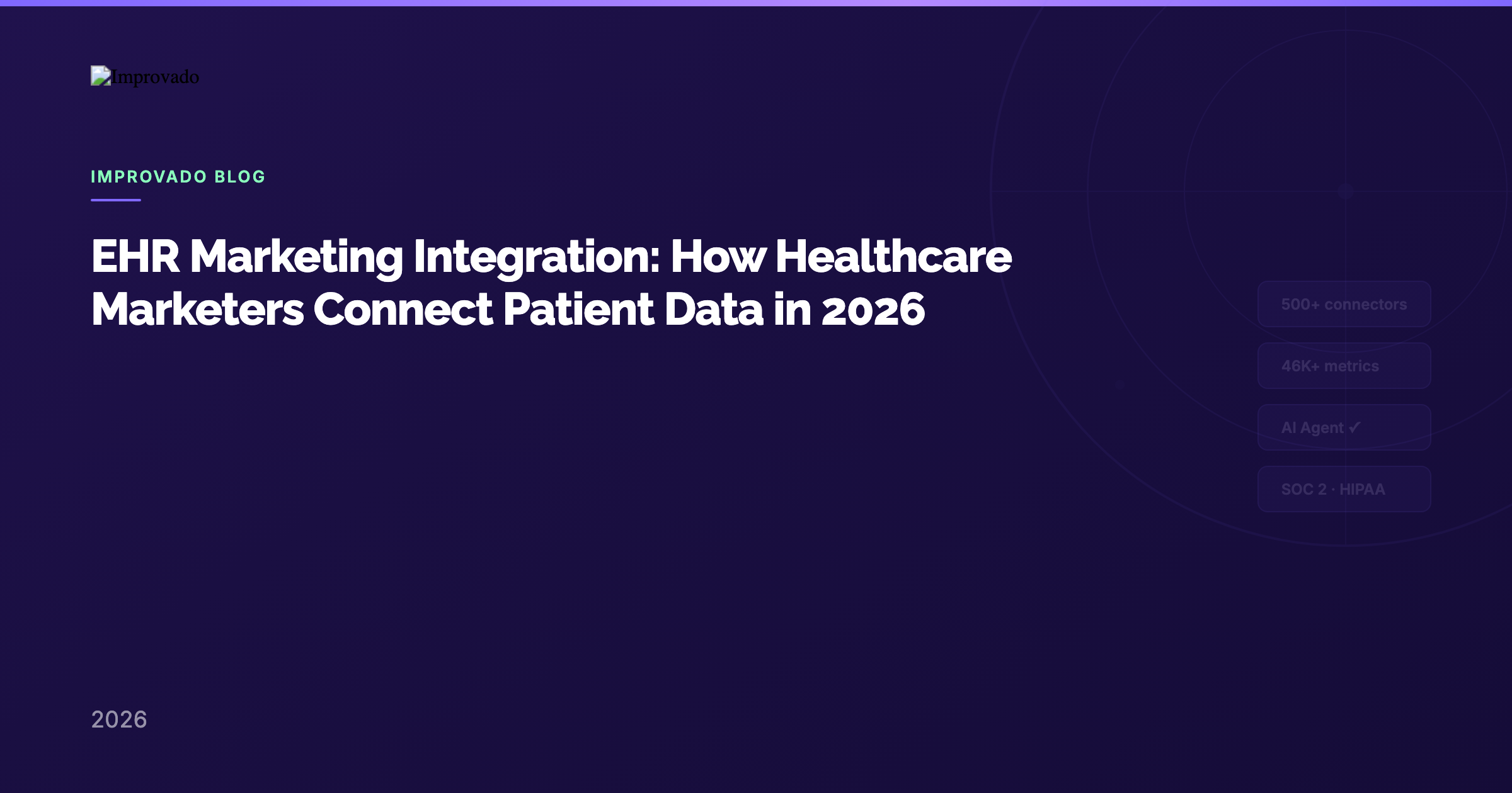 EHR Marketing Integration: How Healthcare Marketers Connect Patient Data in 2026 — Improvado Blog