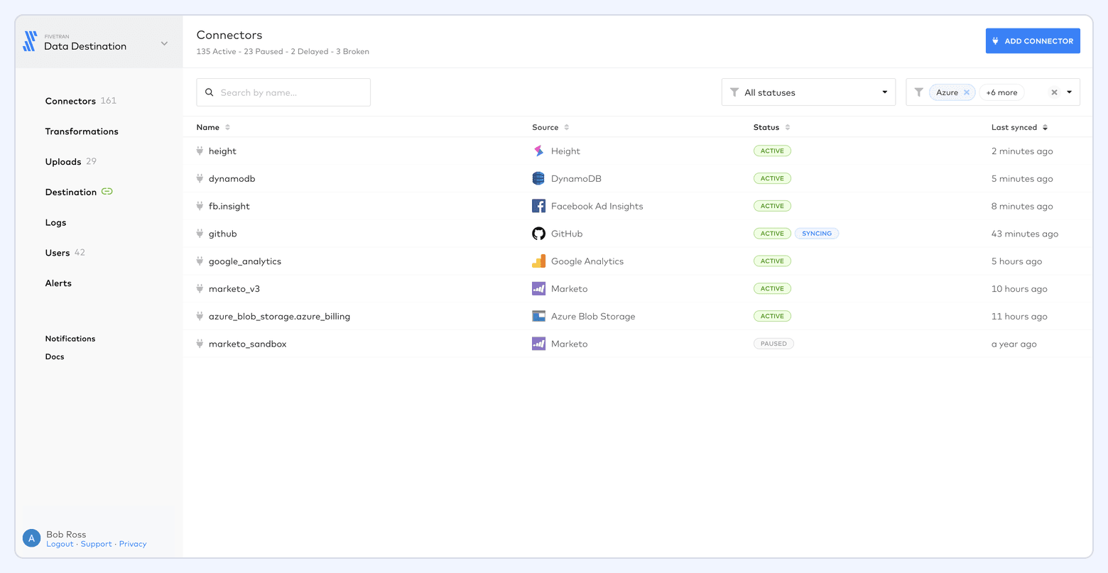Fivetran connectors dashboard showing a list of data sources with status indicators and last synced timestamps.