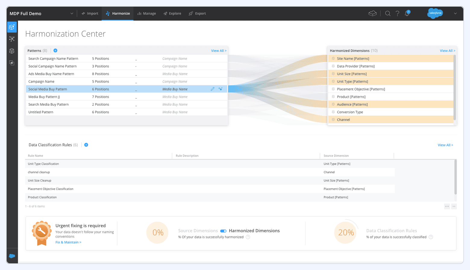 Salesforce Marketing Cloud Intelligence (Datorama) Harmonization Center screen showing campaign naming patterns mapped to harmonized dimensions.