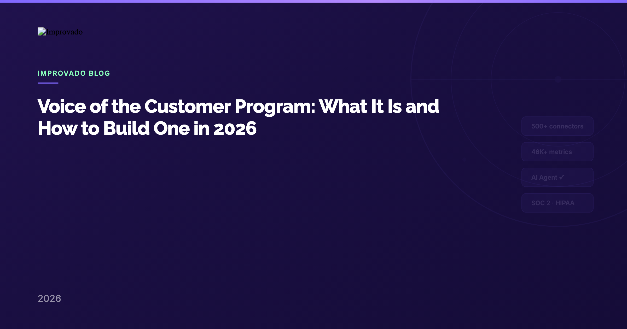 Voice of the Customer Program: What It Is and How to Build One in 2026