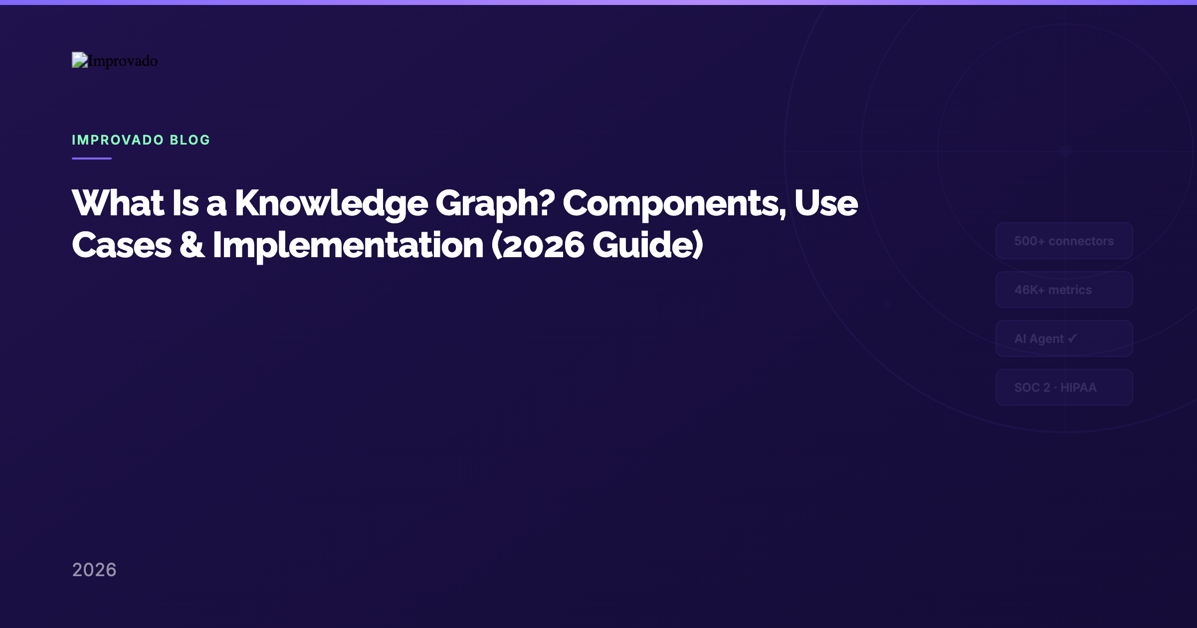 What Is a Knowledge Graph? Components, Use Cases & Implementation (2026 Guide)