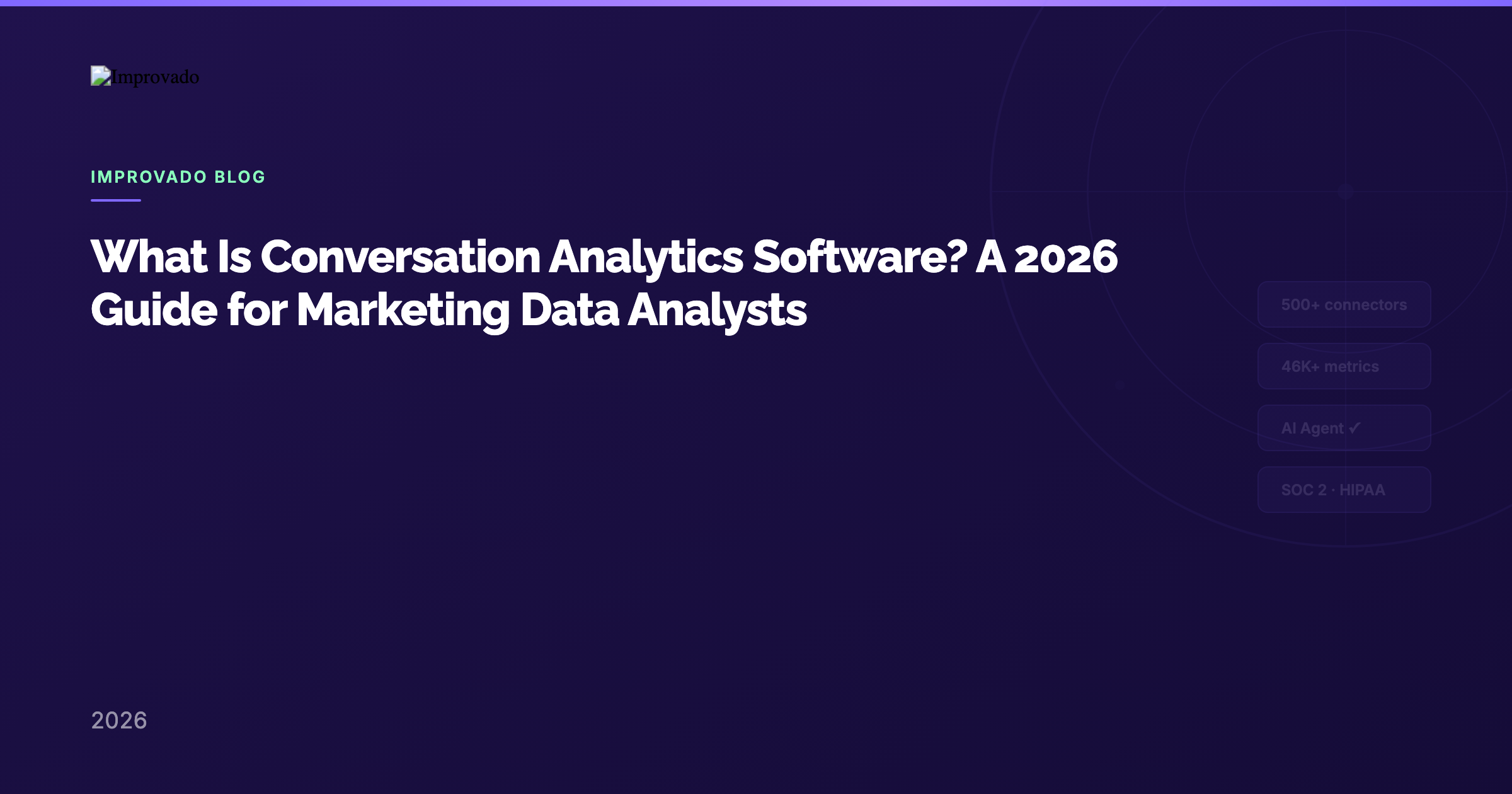 What Is Conversation Analytics Software? A 2026 Guide for Marketing Data Analysts — Improvado Blog