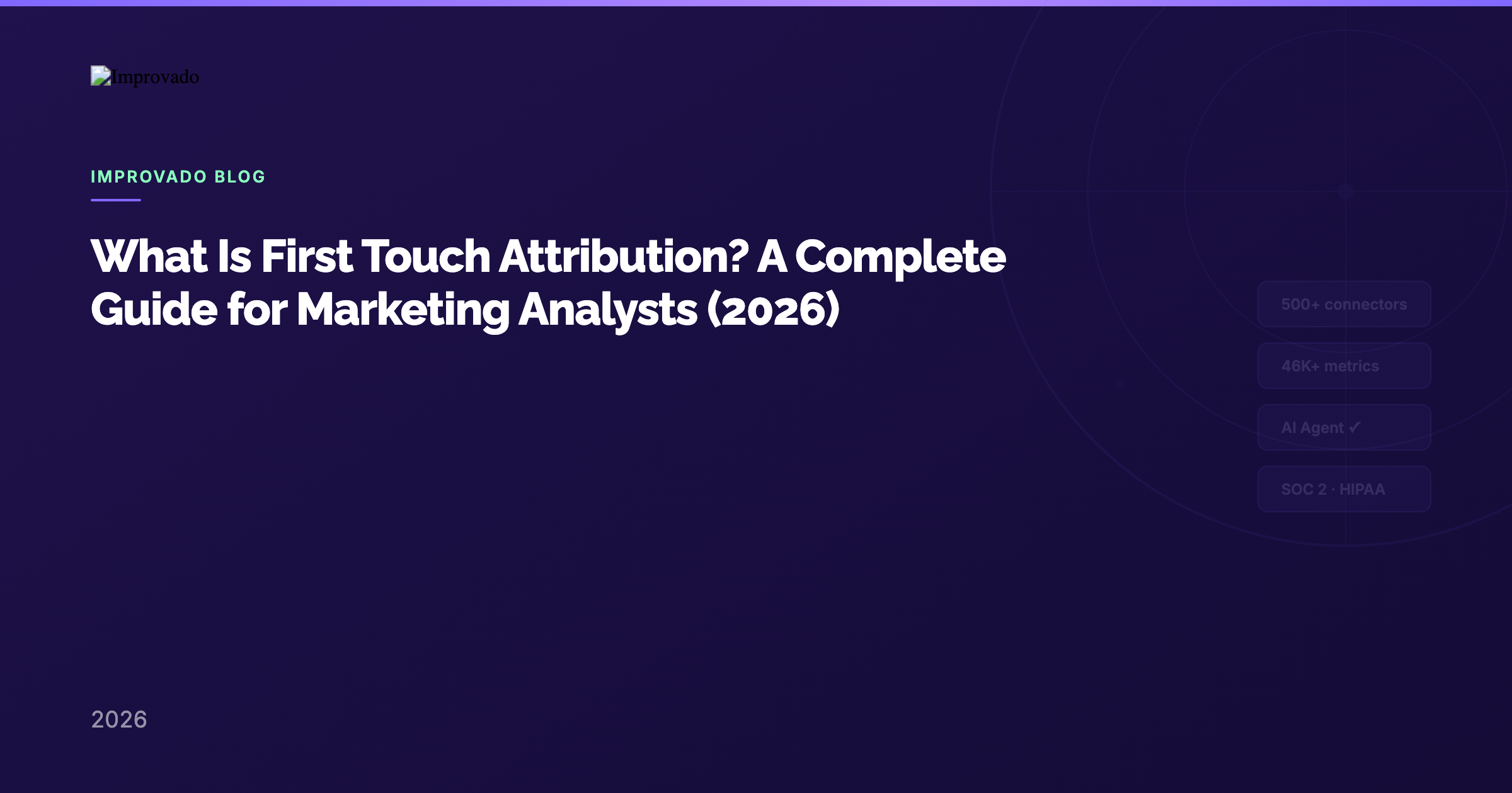 What Is First Touch Attribution? A Complete Guide for Marketing Analysts (2026)