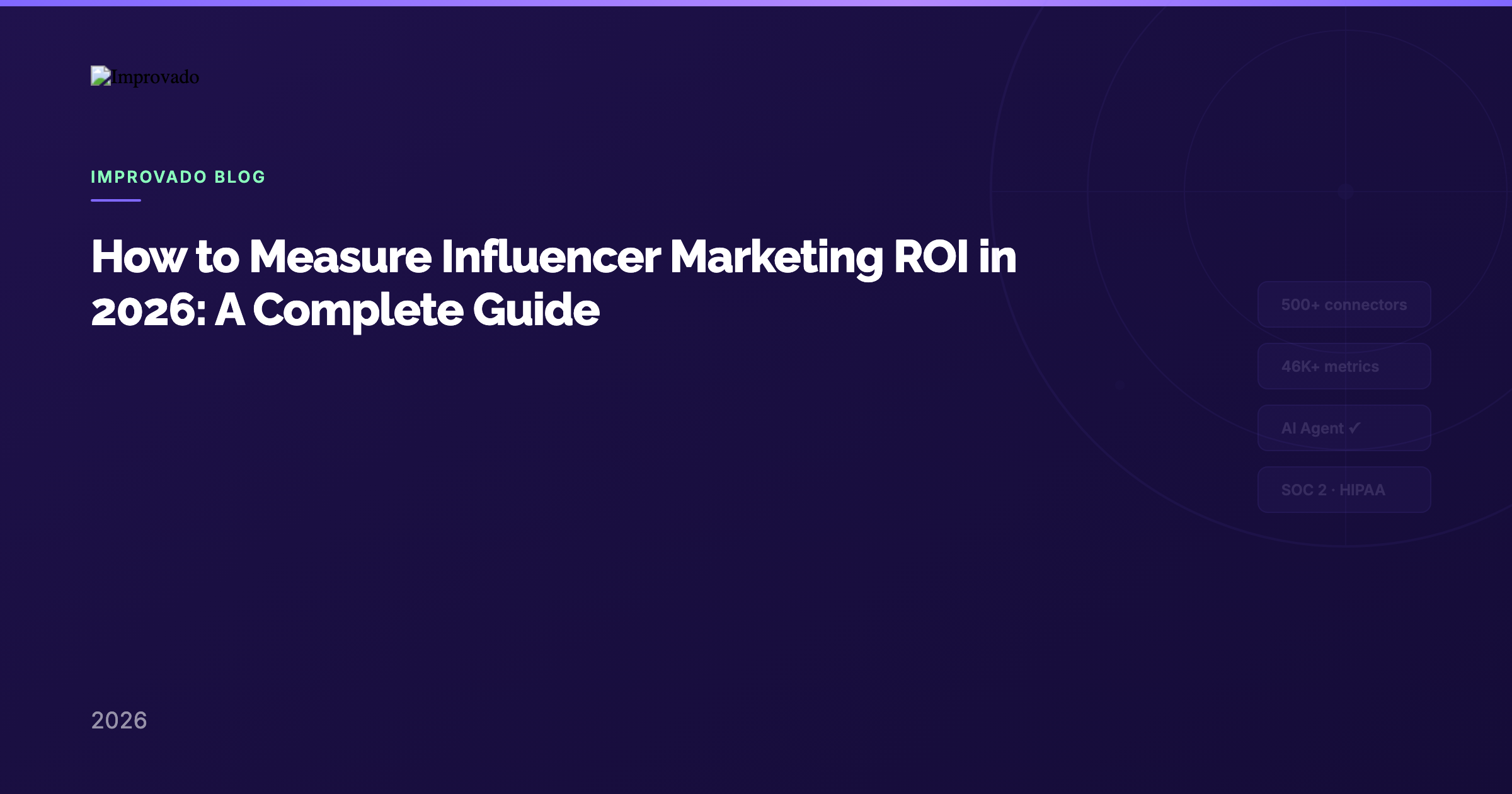 How to Measure Influencer Marketing ROI in 2026: A Complete Guide