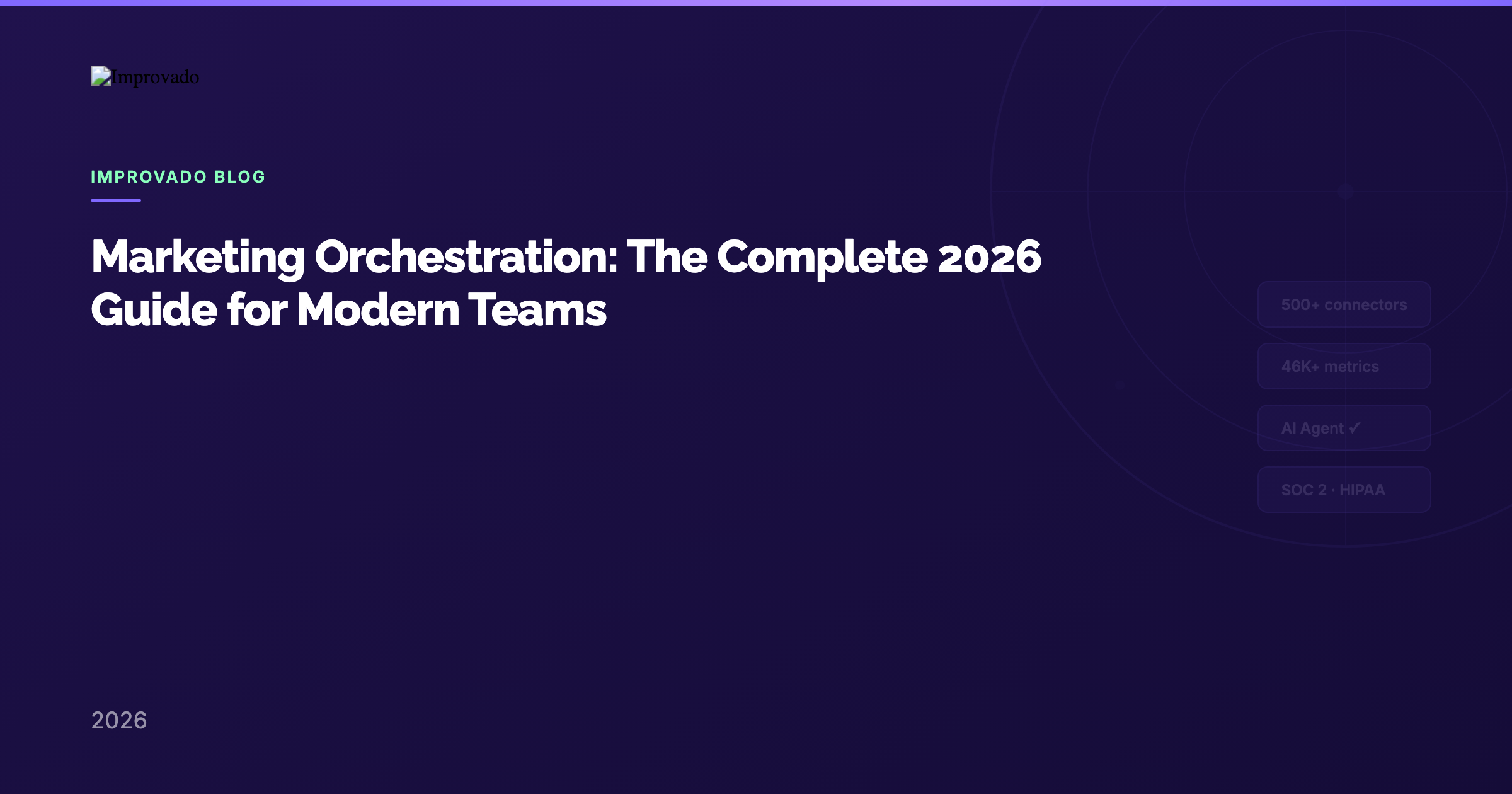 Marketing Orchestration: The Complete 2026 Guide for Modern Teams