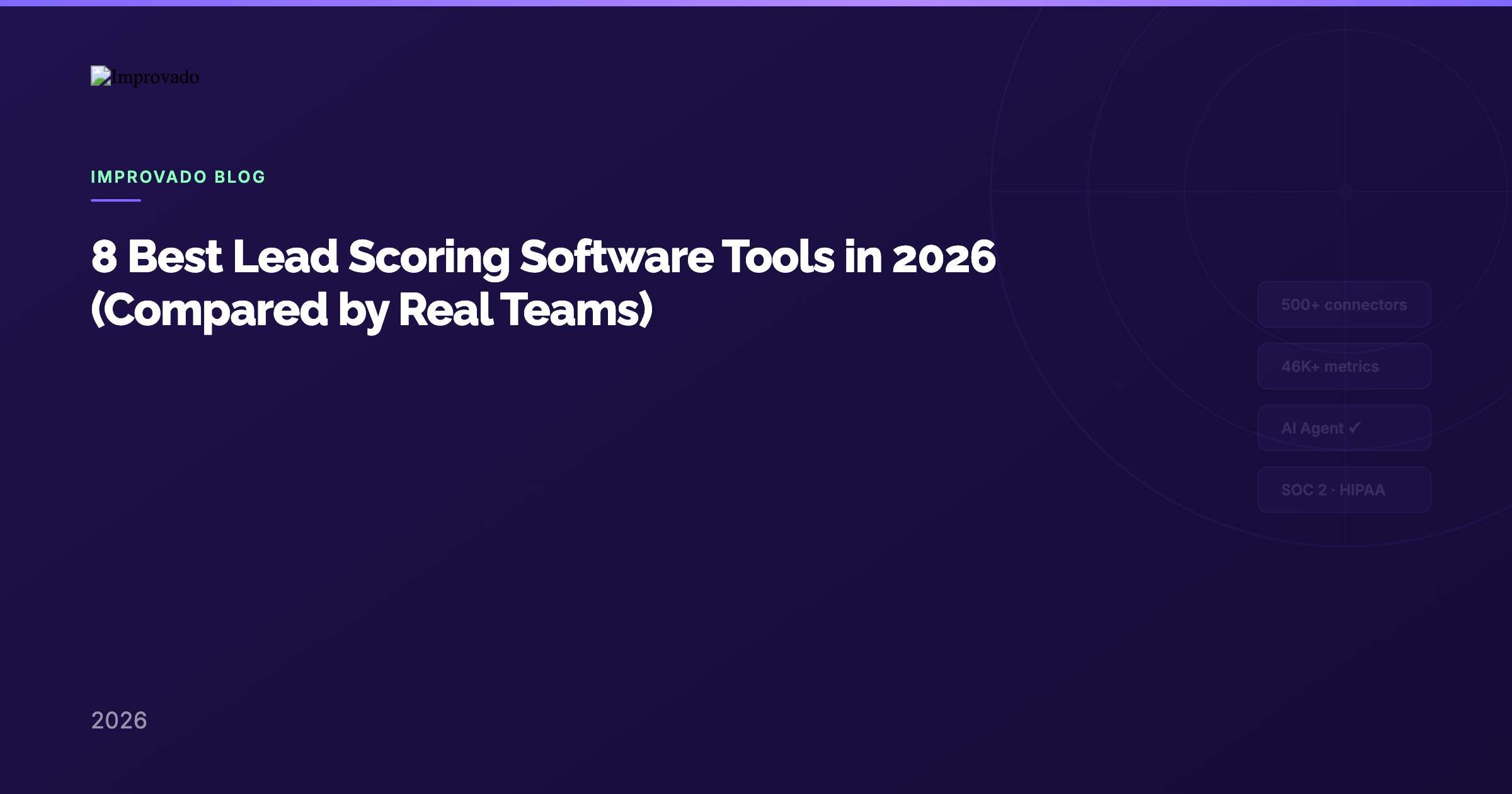 8 Best Lead Scoring Software Tools in 2026 (Compared by Real Teams)