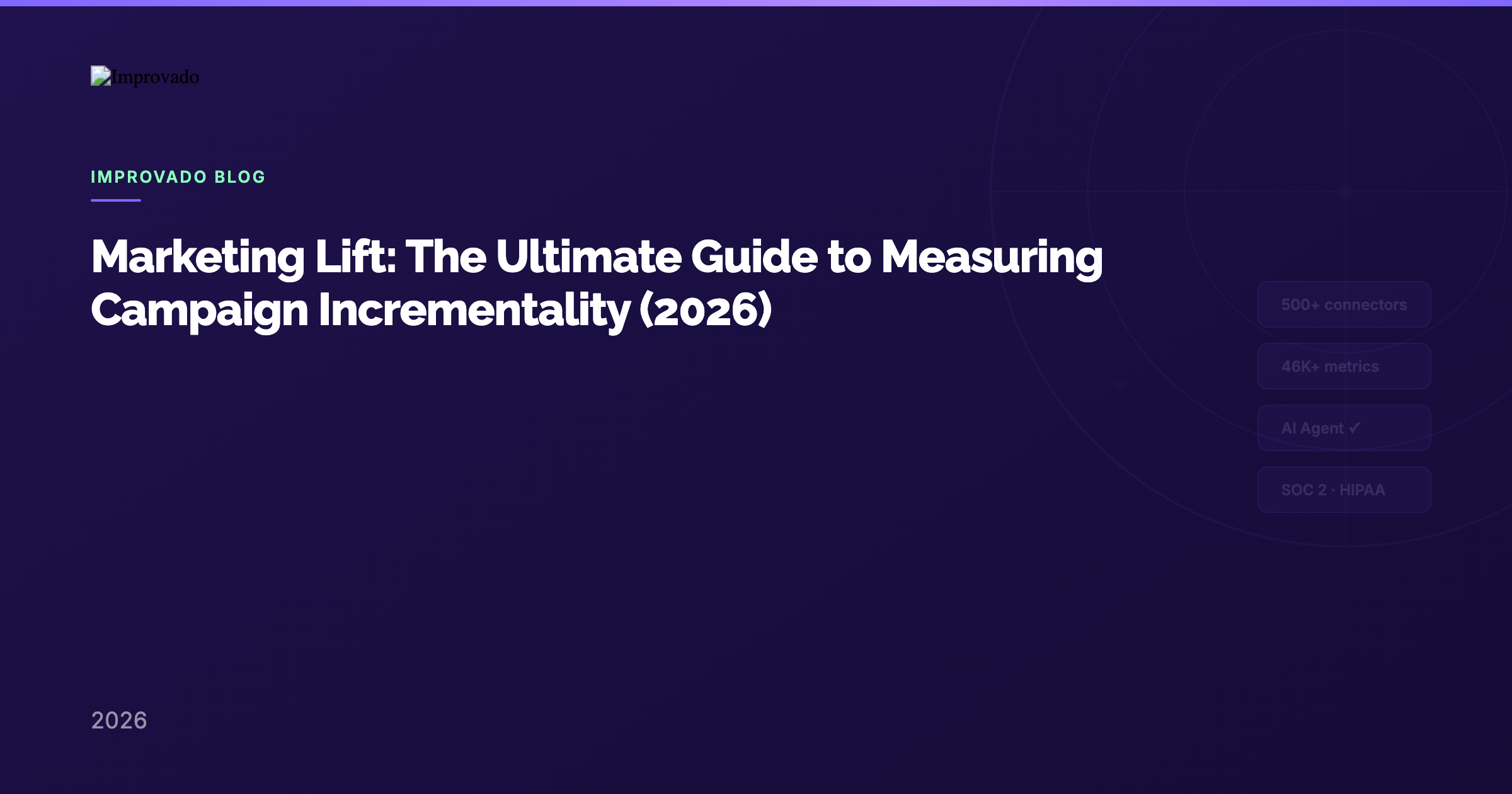 Marketing Lift: The Ultimate Guide to Measuring Campaign Incrementality (2026)