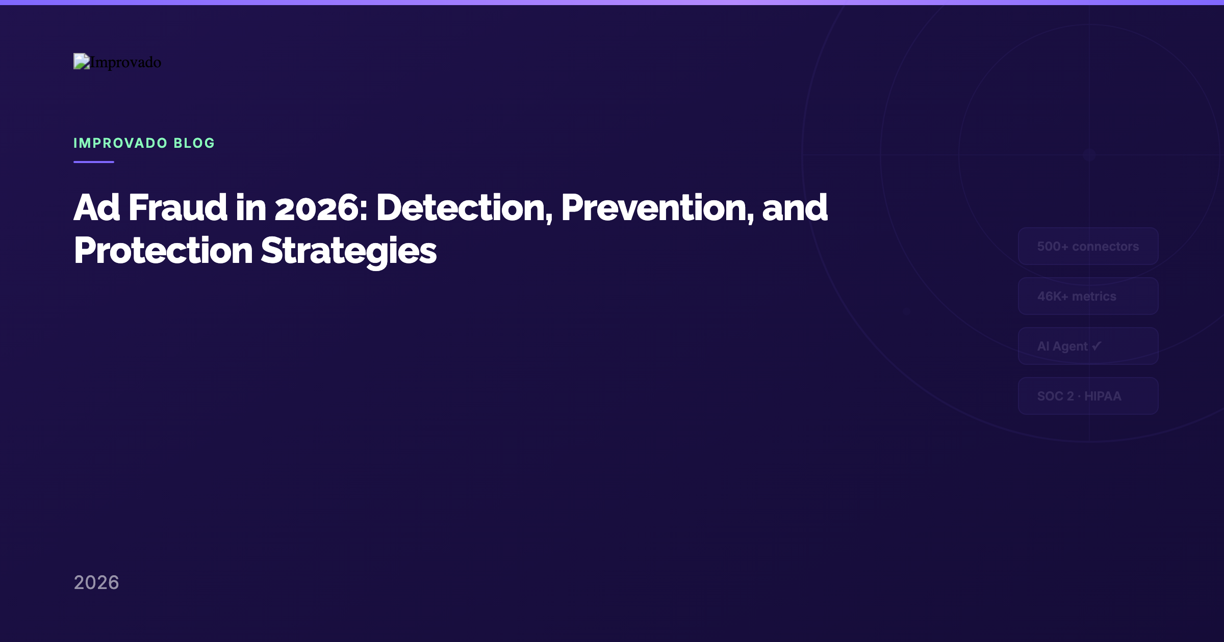 Ad Fraud in 2026: Detection, Prevention, and Protection Strategies
