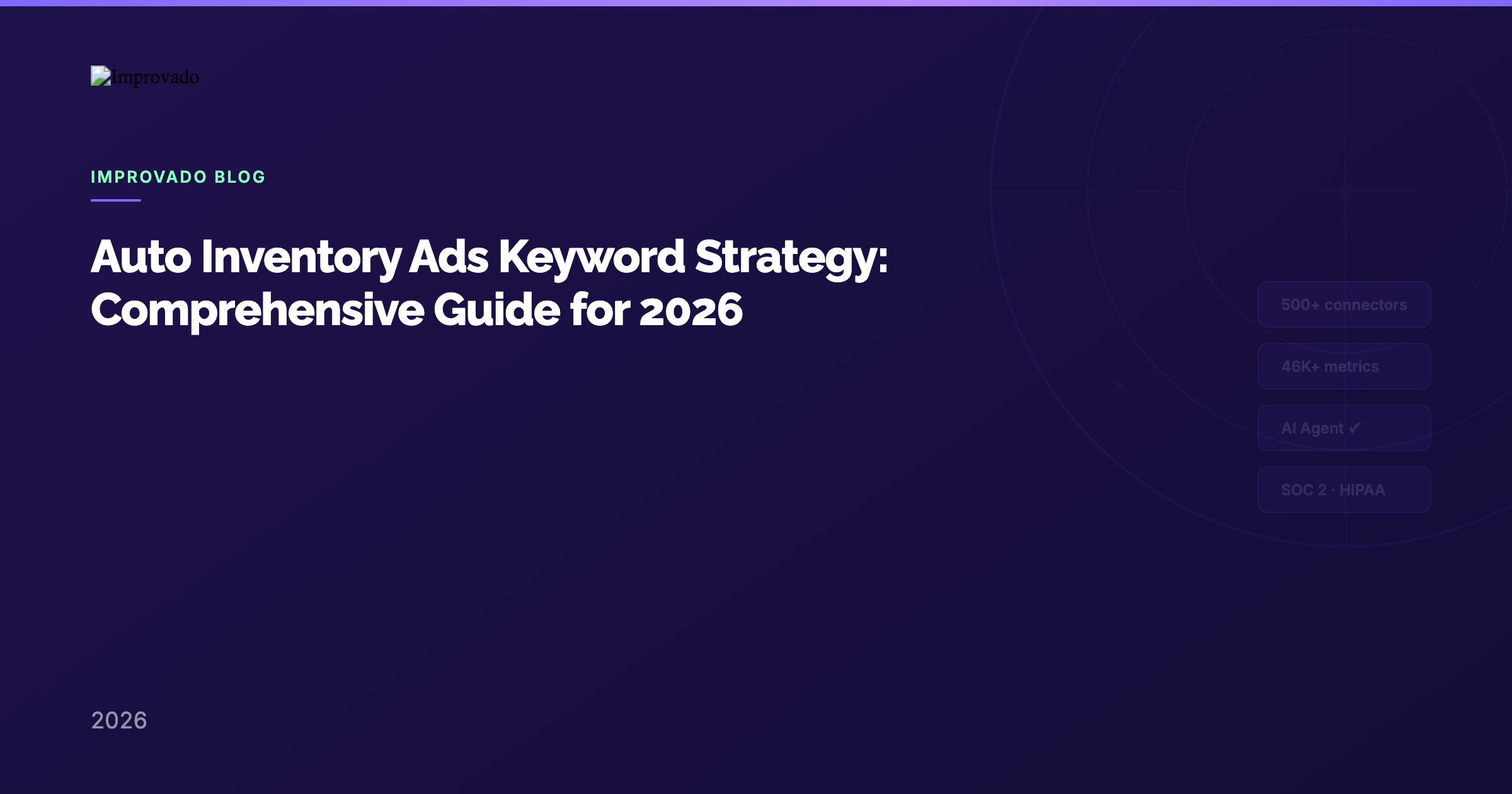 Auto Inventory Ads Keyword Strategy: Comprehensive Guide for 2026