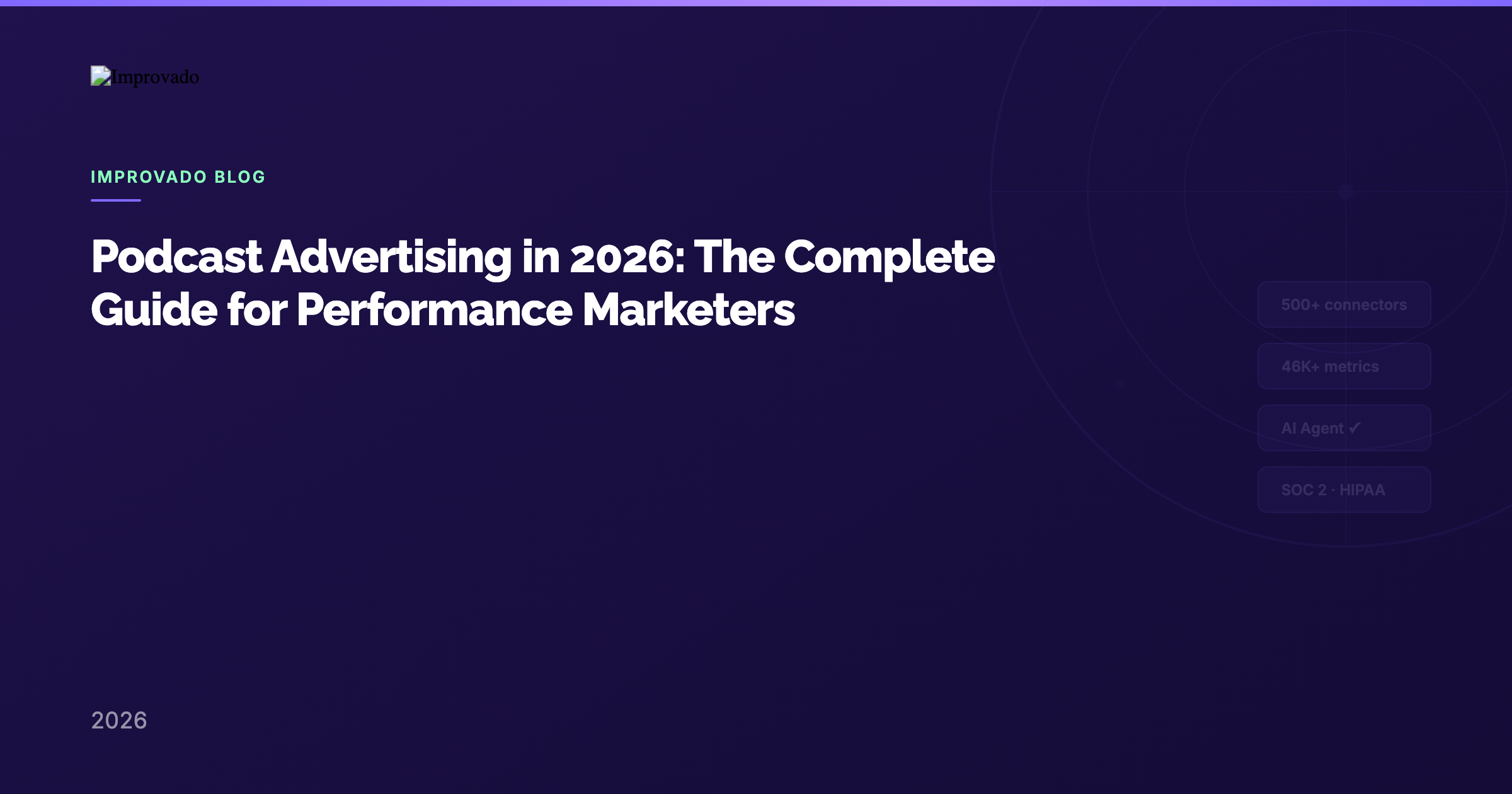 Podcast Advertising in 2026: The Complete Guide for Performance Marketers