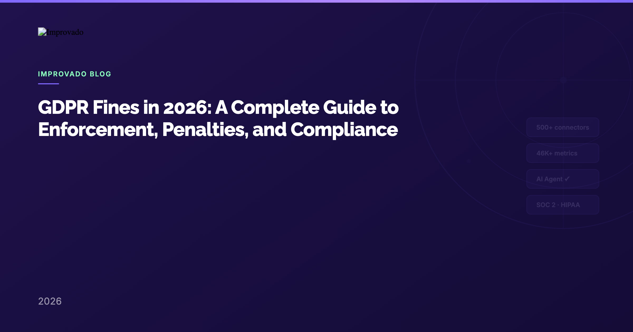 GDPR Fines in 2026: A Complete Guide to Enforcement, Penalties, and Compliance