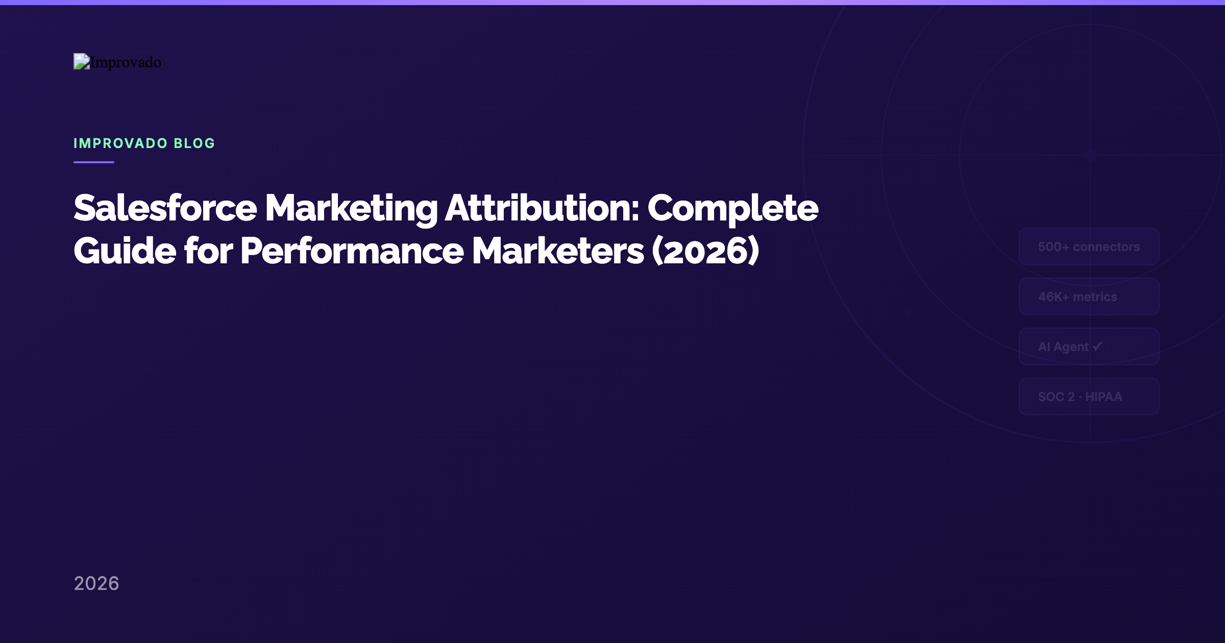 Salesforce Marketing Attribution: Complete Guide for Performance Marketers (2026) — Improvado Blog