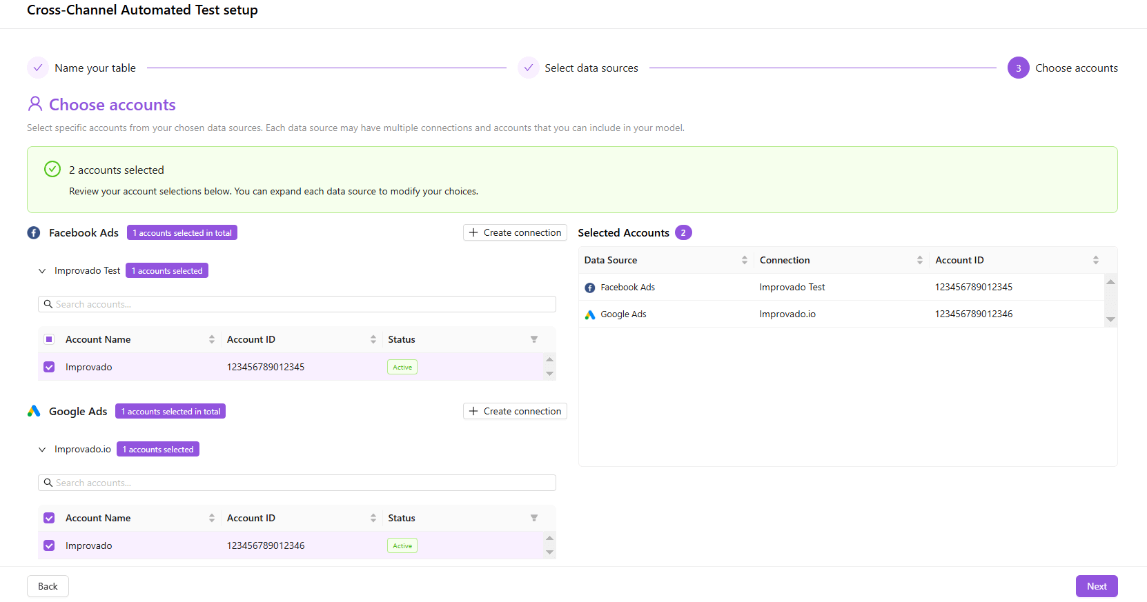 Improvado data integration workflow