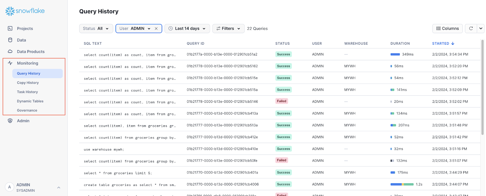 Snowflake interface displaying query history, execution status, and warehouse activity.