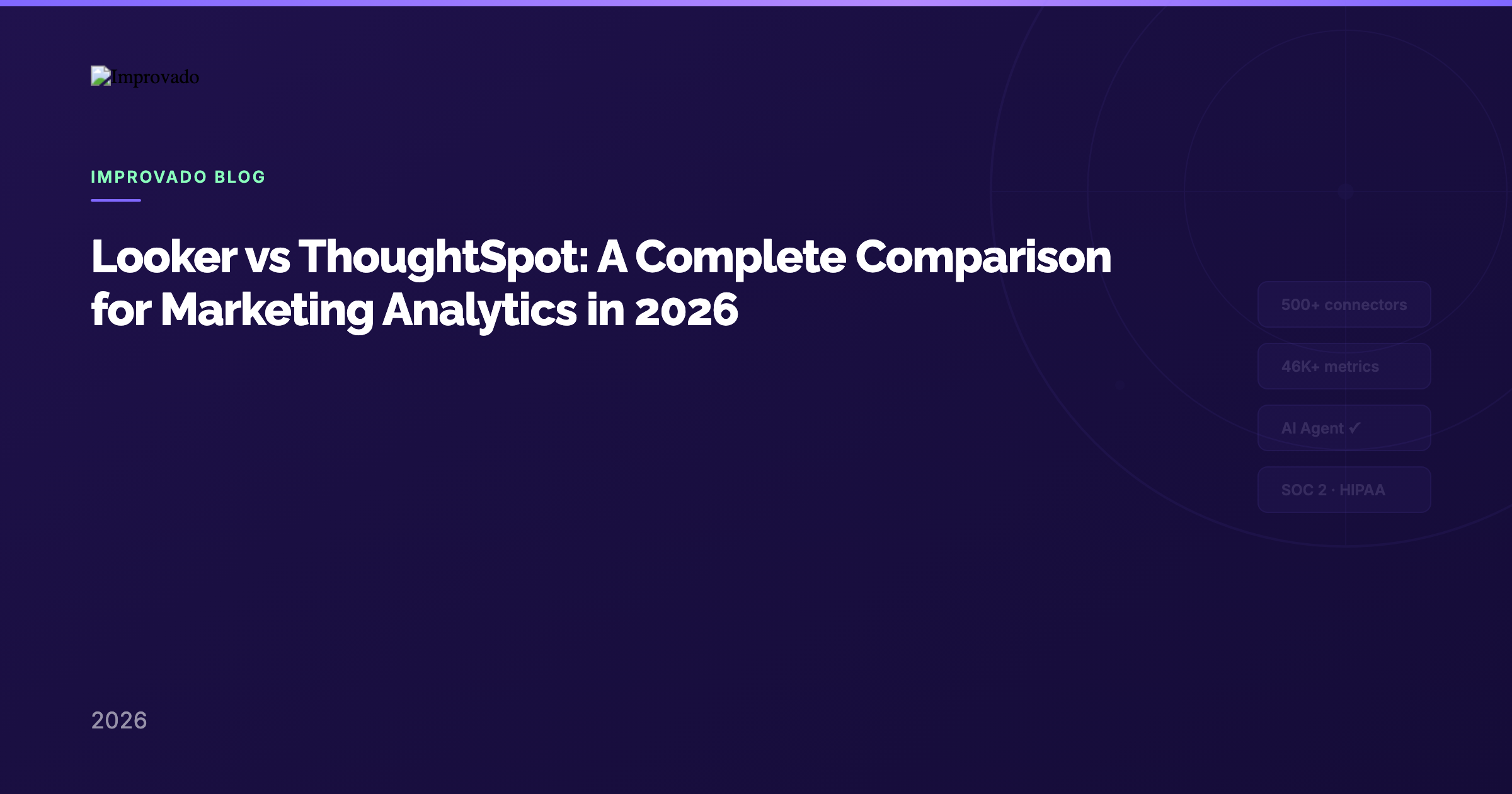 Looker vs ThoughtSpot: A Complete Comparison for Marketing Analytics in 2026