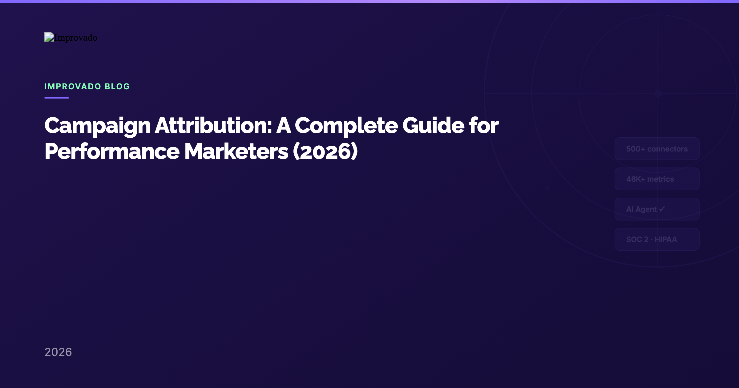 Campaign Attribution: A Complete Guide for Performance Marketers (2026)